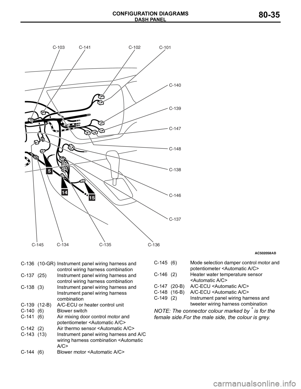 MITSUBISHI LANCER 2006 Repair Manual
AC502058AB
5
14
15
C-103C-102
C-101
C-148
C-147C-138
C-146
C-137 C-140
C-139
C-136
C-135
C-134
C-145
C-141
C-136(10-GR)Instrument panel wiring harness and
control wiring harness combination
C-137(25 MITSUBISHI LANCER 2006 Repair Manual
AC502058AB
5
14
15
C-103C-102
C-101
C-148
C-147C-138
C-146
C-137 C-140
C-139
C-136
C-135
C-134
C-145
C-141
C-136(10-GR)Instrument panel wiring harness and
control wiring harness combination
C-137(25