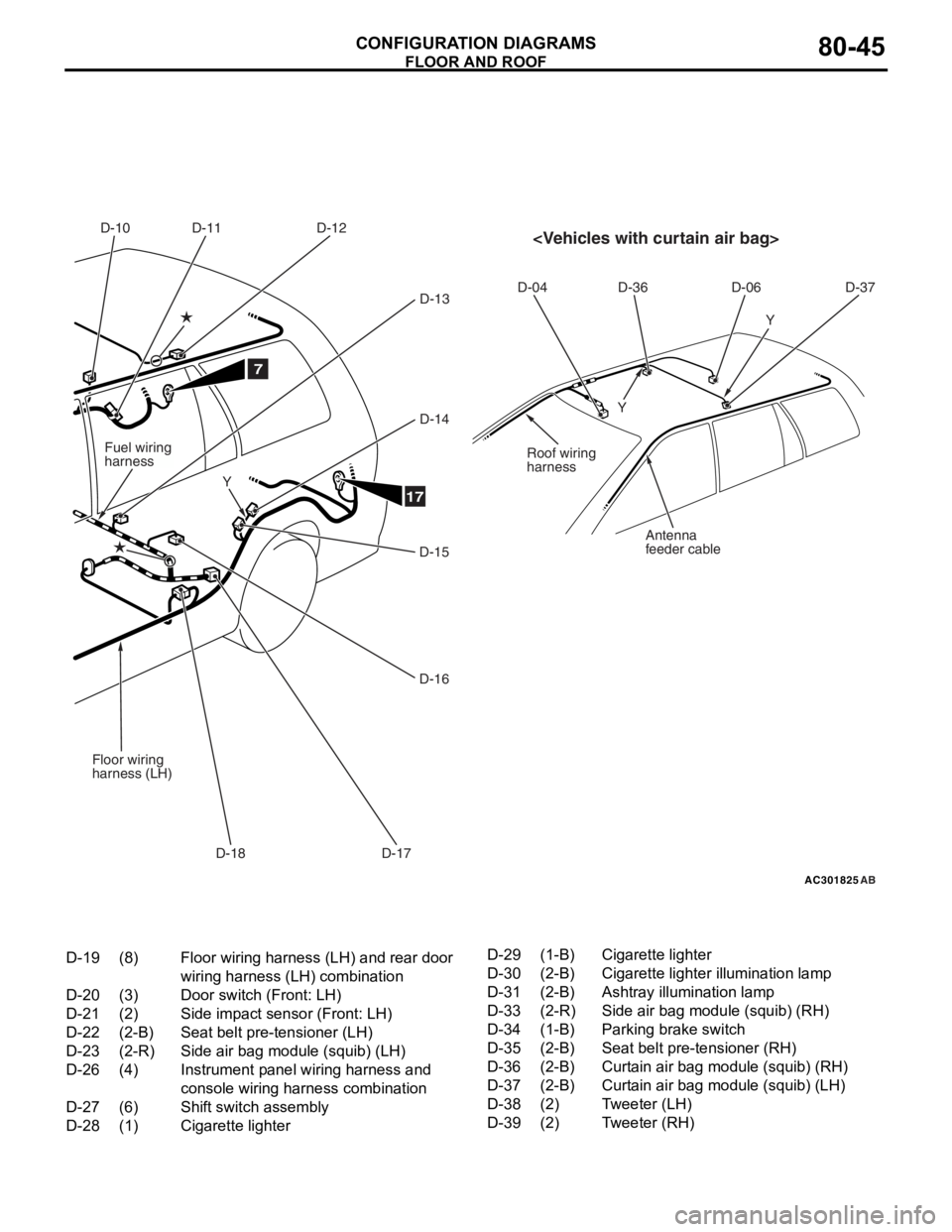 MITSUBISHI LANCER 2006 Manual PDF 
AC301825
<Vehicles with curtain air bag>
AB
D-10D-12
D-14
D-15
D-16
D-17
D-18 Y
Y
D-04 D-36 D-06 D-37
Roof wiring
harnessFuel wiring
harness
7
17Y
D-11
D-13
Floor wiring
harness (LH)
Antenna
feeder c