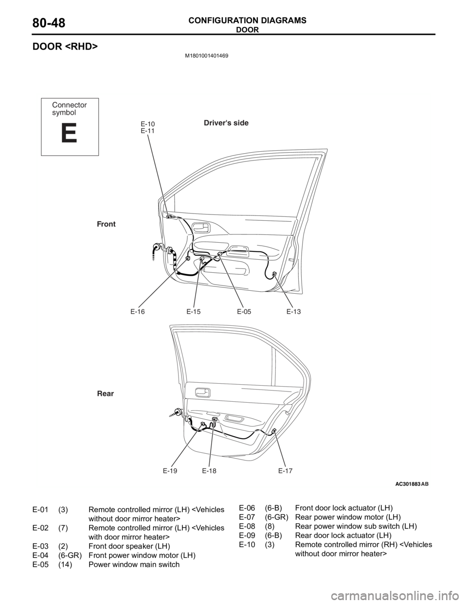 MITSUBISHI LANCER 2006 Workshop Manual
DOOR
CONFIGURATION DIAGRAMS80-48
DOOR <RHD>
M1801001401469
AC301883
Connector
symbol
E
Drivers sideE-10
E-11E-13
E-05
E-15
E-16
E-17
E-18
E-19
Front
Rear
AB
E-01(3)Remote controlled mirror (LH) <Veh MITSUBISHI LANCER 2006 Workshop Manual
DOOR
CONFIGURATION DIAGRAMS80-48
DOOR <RHD>
M1801001401469
AC301883
Connector
symbol
E
Drivers sideE-10
E-11E-13
E-05
E-15
E-16
E-17
E-18
E-19
Front
Rear
AB
E-01(3)Remote controlled mirror (LH) <Veh
