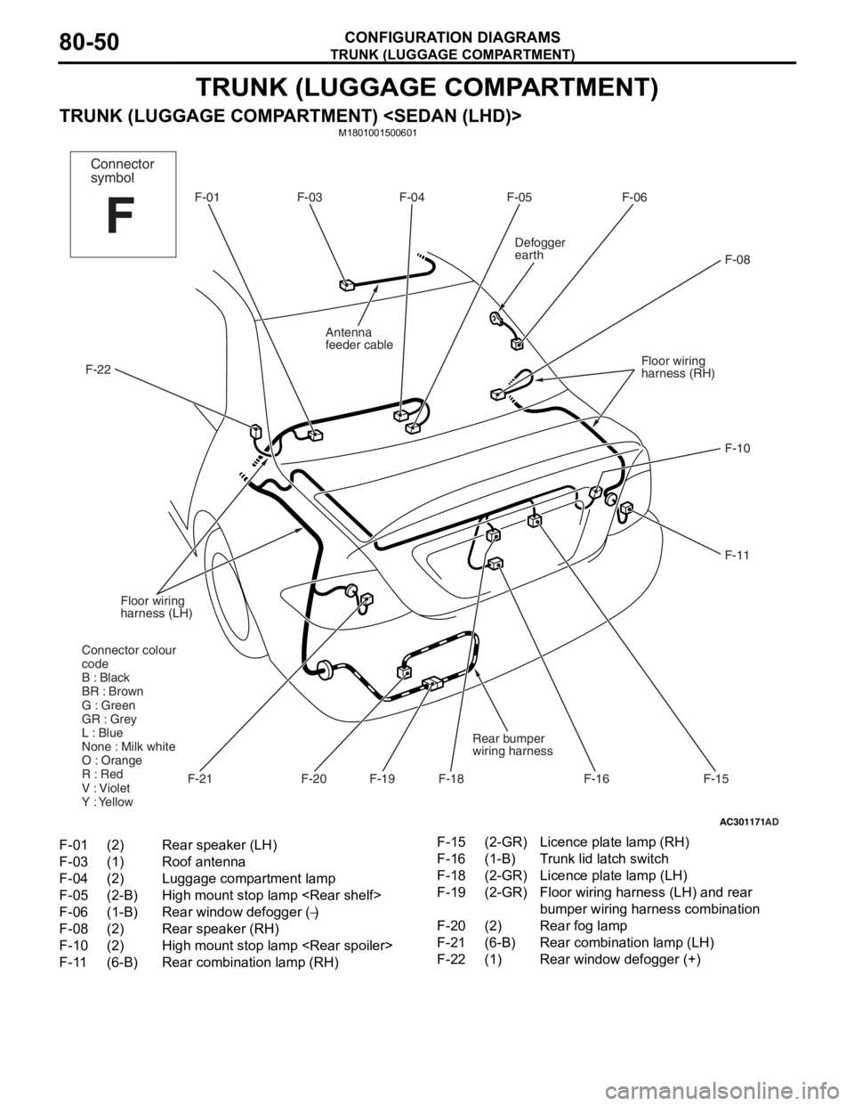 MITSUBISHI LANCER 2006 Workshop Manual
TRUNK (LUGGAGE COMPARTMENT)
CONFIGURATION DIAGRAMS80-50
TRUNK (LUGGAGE COMPARTMENT)
TRUNK (LUGGAGE COMPARTMENT) <SEDAN (LHD)>M1801001500601
AC301171AD
F-01 F-04 F-05 F-06
F-08
F-10
F-11
F-18 F-16
F-1 MITSUBISHI LANCER 2006 Workshop Manual
TRUNK (LUGGAGE COMPARTMENT)
CONFIGURATION DIAGRAMS80-50
TRUNK (LUGGAGE COMPARTMENT)
TRUNK (LUGGAGE COMPARTMENT) <SEDAN (LHD)>M1801001500601
AC301171AD
F-01 F-04 F-05 F-06
F-08
F-10
F-11
F-18 F-16
F-1