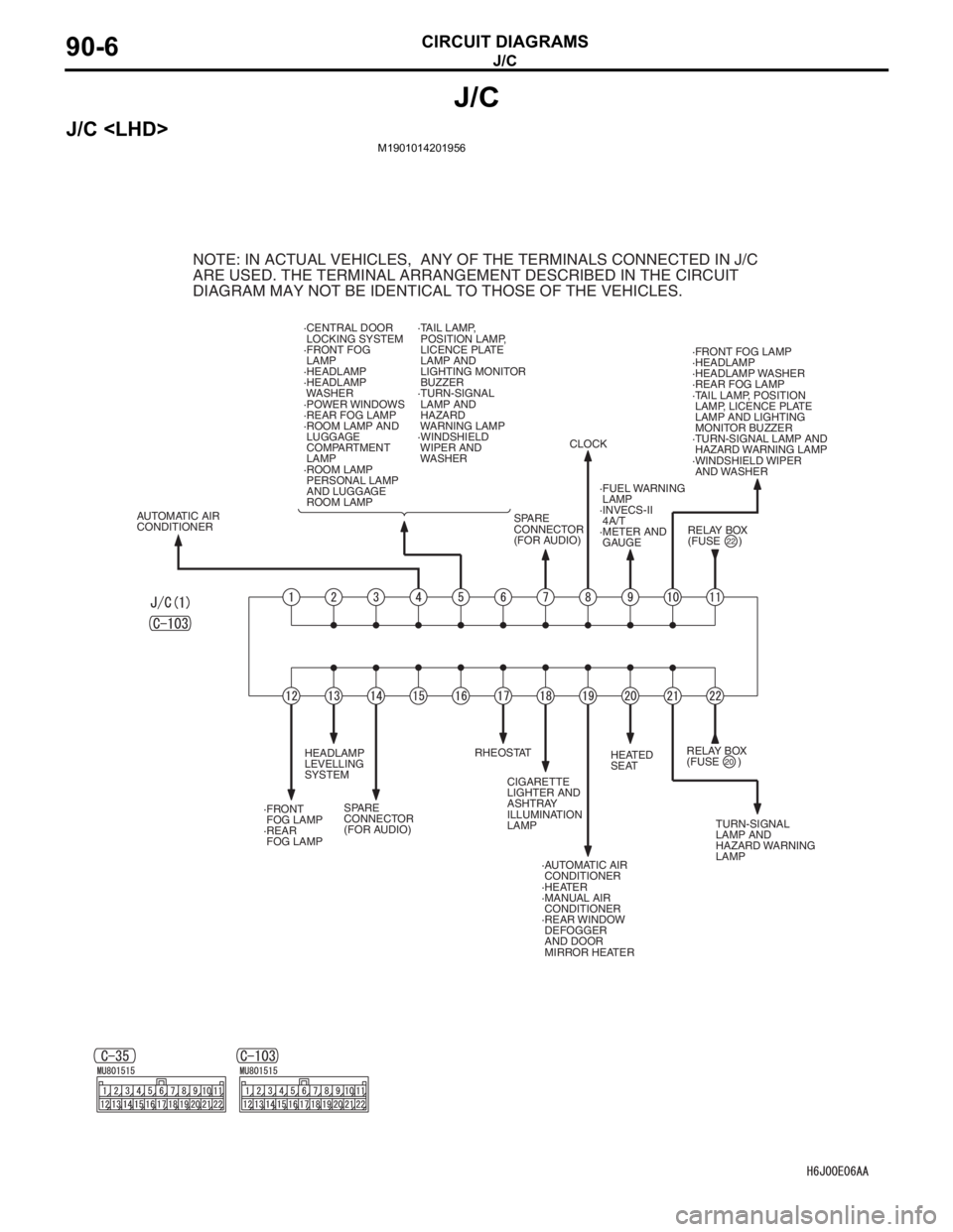 MITSUBISHI LANCER 2006 Service Manual J/C
CIRCUIT DIAGRAMS90-6
J/C
J/C <LHD>M1901014201956
NOTE: IN ACTUAL VEHICLES, ANY OF THE TERMINALS CONNECTED IN J/C
ARE USED. THE TERMINAL ARRANGEMENT DESCRIBED IN THE CIRCUIT
DIAGRAM MAY NOT BE IDE MITSUBISHI LANCER 2006 Service Manual J/C
CIRCUIT DIAGRAMS90-6
J/C
J/C <LHD>M1901014201956
NOTE: IN ACTUAL VEHICLES, ANY OF THE TERMINALS CONNECTED IN J/C
ARE USED. THE TERMINAL ARRANGEMENT DESCRIBED IN THE CIRCUIT
DIAGRAM MAY NOT BE IDE
