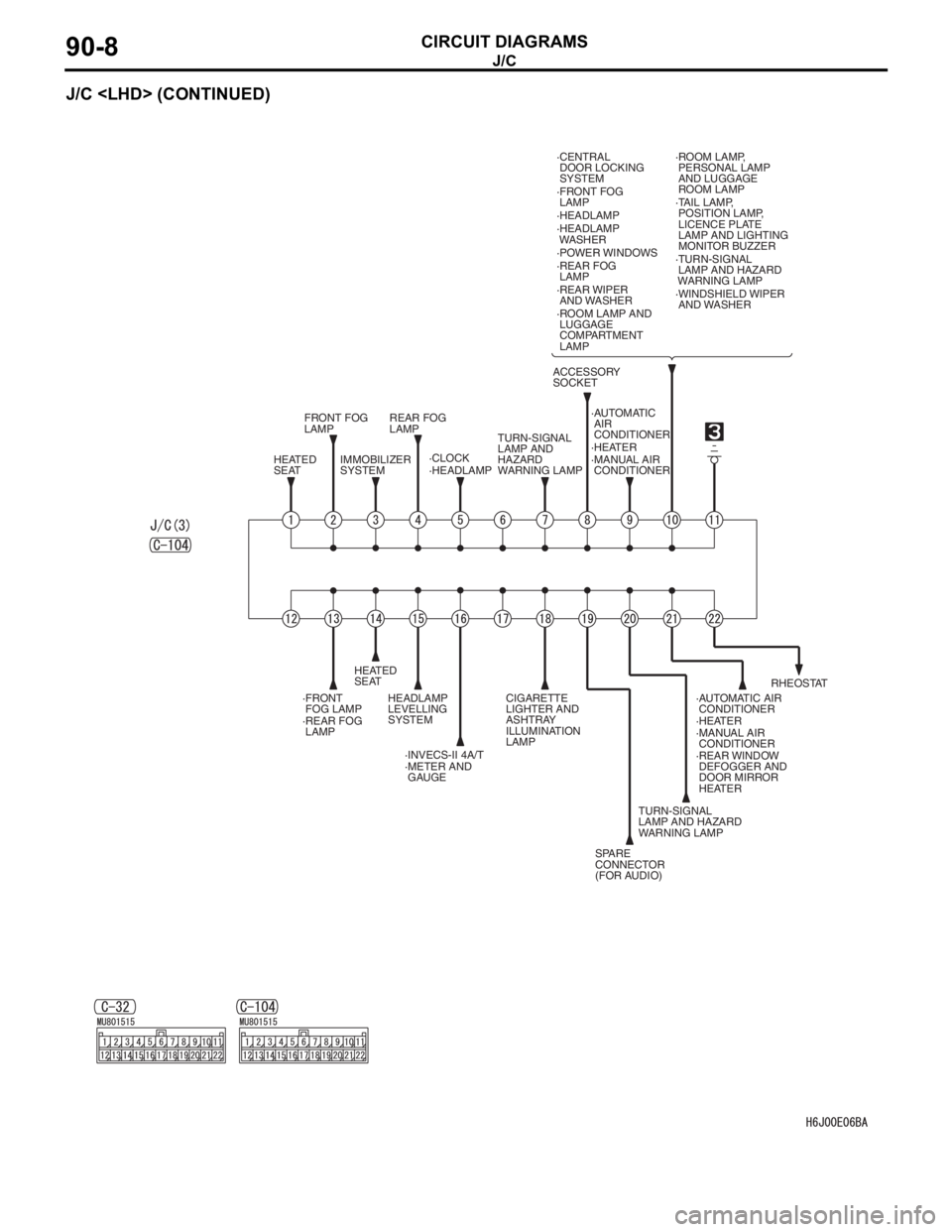 MITSUBISHI LANCER 2006 Service Manual J/C
CIRCUIT DIAGRAMS90-8
J/C <LHD> (CONTINUED)
FRONT FOG
LAMP
·FRONT
FOG LAMP·FRONT FOG
LAMP
REAR FOG
LAMP
·REAR FOG
LAMP·REAR FOG
LAMP
HEATED
SEAT
HEATED
SEAT IMMOBILIZER
SYSTEM·CLOCK· MITSUBISHI LANCER 2006 Service Manual J/C
CIRCUIT DIAGRAMS90-8
J/C <LHD> (CONTINUED)
FRONT FOG
LAMP
·FRONT
FOG LAMP·FRONT FOG
LAMP
REAR FOG
LAMP
·REAR FOG
LAMP·REAR FOG
LAMP
HEATED
SEAT
HEATED
SEAT IMMOBILIZER
SYSTEM·CLOCK·