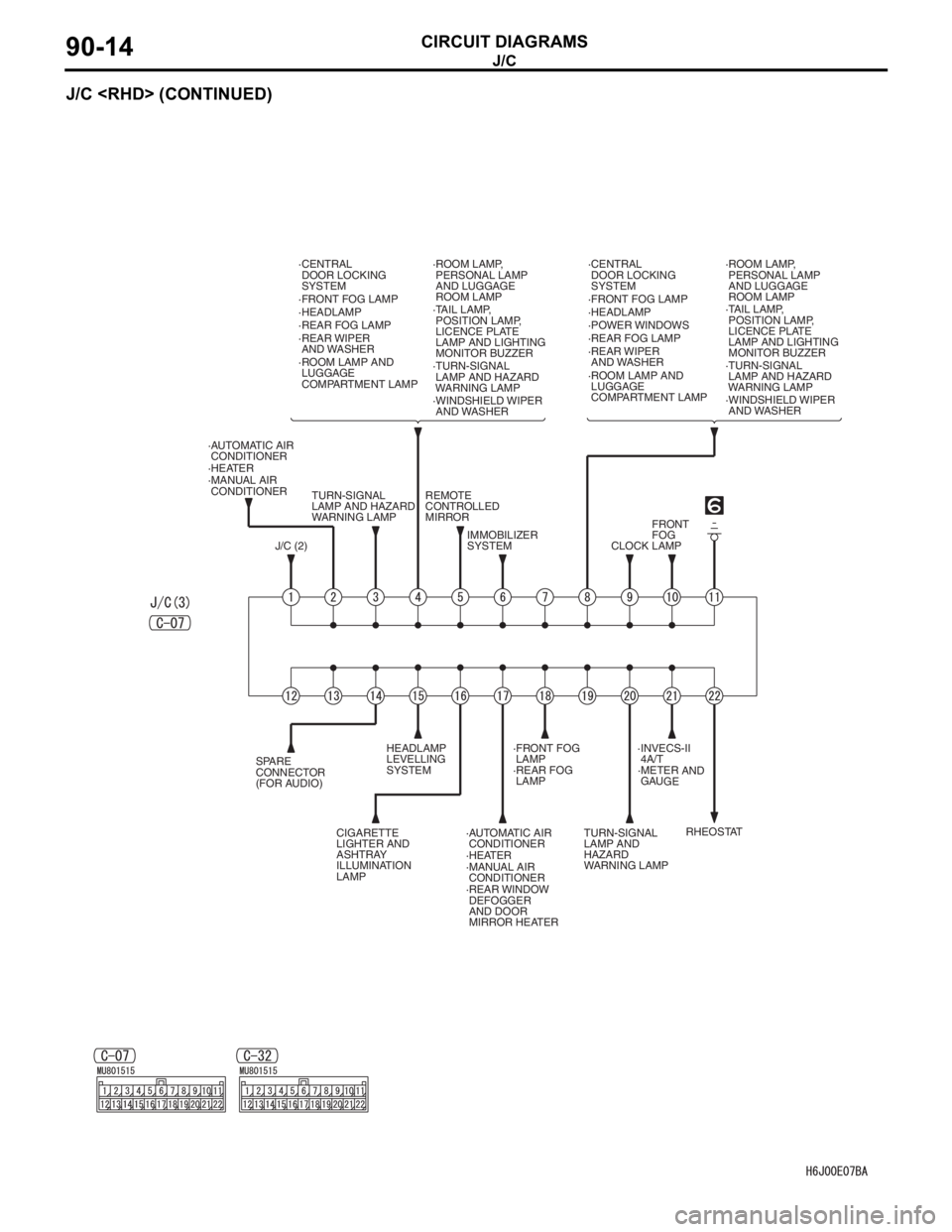 MITSUBISHI LANCER 2006 Owners Manual J/C
CIRCUIT DIAGRAMS90-14
J/C <RHD> (CONTINUED)
·METER AND
GAUGESPARE
CONNECTOR
(FOR AUDIO)·REAR FOG
LAMP·INVECS-II
4A/T IMMOBILIZER
SYSTEMFRONT
FOG
LAMP CLOCK REMOTE
CONTROLLED
MIRROR TU MITSUBISHI LANCER 2006 Owners Manual J/C
CIRCUIT DIAGRAMS90-14
J/C <RHD> (CONTINUED)
·METER AND
GAUGESPARE
CONNECTOR
(FOR AUDIO)·REAR FOG
LAMP·INVECS-II
4A/T IMMOBILIZER
SYSTEMFRONT
FOG
LAMP CLOCK REMOTE
CONTROLLED
MIRROR TU