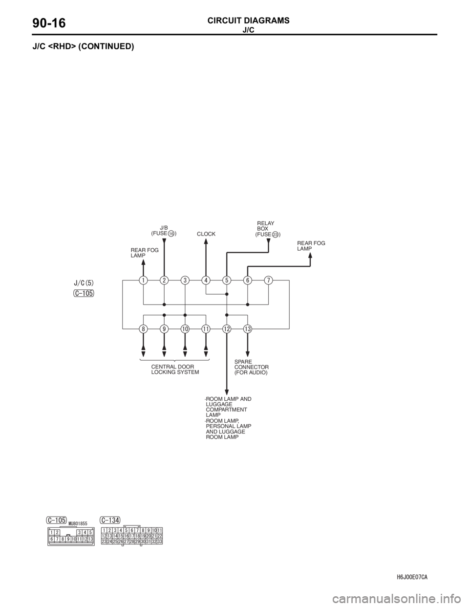 MITSUBISHI LANCER 2006 Service Manual J/C
CIRCUIT DIAGRAMS90-16
J/C <RHD> (CONTINUED)
REAR FOG
LAMP
·ROOM LAMP AND
LUGGAGE
COMPARTMENT
LAMP
·ROOM LAMP,
PERSONAL LAMP
AND LUGGAGE
ROOM LAMPSPARE
CONNECTOR
(FOR AUDIO) CLOCK
(FUSE MITSUBISHI LANCER 2006 Service Manual J/C
CIRCUIT DIAGRAMS90-16
J/C <RHD> (CONTINUED)
REAR FOG
LAMP
·ROOM LAMP AND
LUGGAGE
COMPARTMENT
LAMP
·ROOM LAMP,
PERSONAL LAMP
AND LUGGAGE
ROOM LAMPSPARE
CONNECTOR
(FOR AUDIO) CLOCK
(FUSE