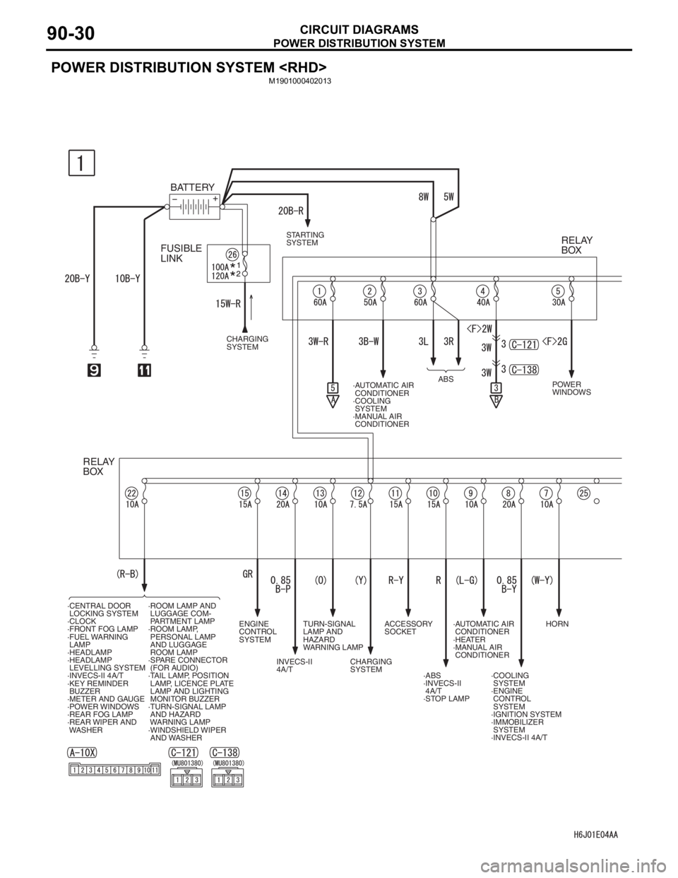 MITSUBISHI LANCER 2006 Owners Guide POWER DISTRIBUTION SYSTEM
CIRCUIT DIAGRAMS90-30
POWER DISTRIBUTION SYSTEM <RHD>
M1901000402013
·CENTRAL DOOR
LOCKING SYSTEM
·CLOCK
·FRONT FOG LAMP
·FUEL WARNING
LAMP
·HEADLAMP
·HEADLAMP
L MITSUBISHI LANCER 2006 Owners Guide POWER DISTRIBUTION SYSTEM
CIRCUIT DIAGRAMS90-30
POWER DISTRIBUTION SYSTEM <RHD>
M1901000402013
·CENTRAL DOOR
LOCKING SYSTEM
·CLOCK
·FRONT FOG LAMP
·FUEL WARNING
LAMP
·HEADLAMP
·HEADLAMP
L