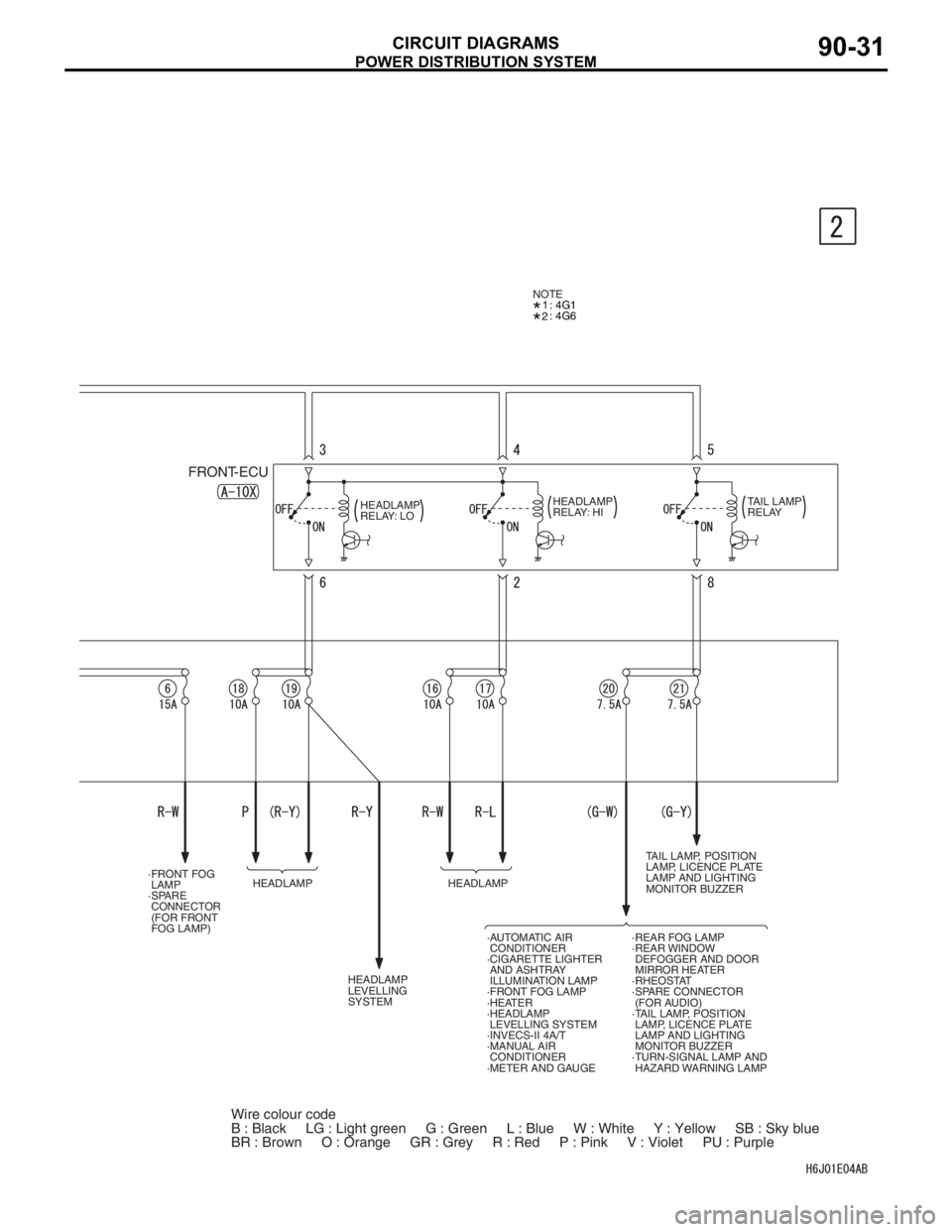 MITSUBISHI LANCER 2006 Owners Guide POWER DISTRIBUTION SYSTEM
CIRCUIT DIAGRAMS90-31
·REAR FOG LAMP
·REAR WINDOW
DEFOGGER AND DOOR
MIRROR HEATER
·RHEOSTAT
·SPARE CONNECTOR
(FOR AUDIO)
·TAIL LAMP, POSITION
LAMP, LICENCE PLATE
LA MITSUBISHI LANCER 2006 Owners Guide POWER DISTRIBUTION SYSTEM
CIRCUIT DIAGRAMS90-31
·REAR FOG LAMP
·REAR WINDOW
DEFOGGER AND DOOR
MIRROR HEATER
·RHEOSTAT
·SPARE CONNECTOR
(FOR AUDIO)
·TAIL LAMP, POSITION
LAMP, LICENCE PLATE
LA