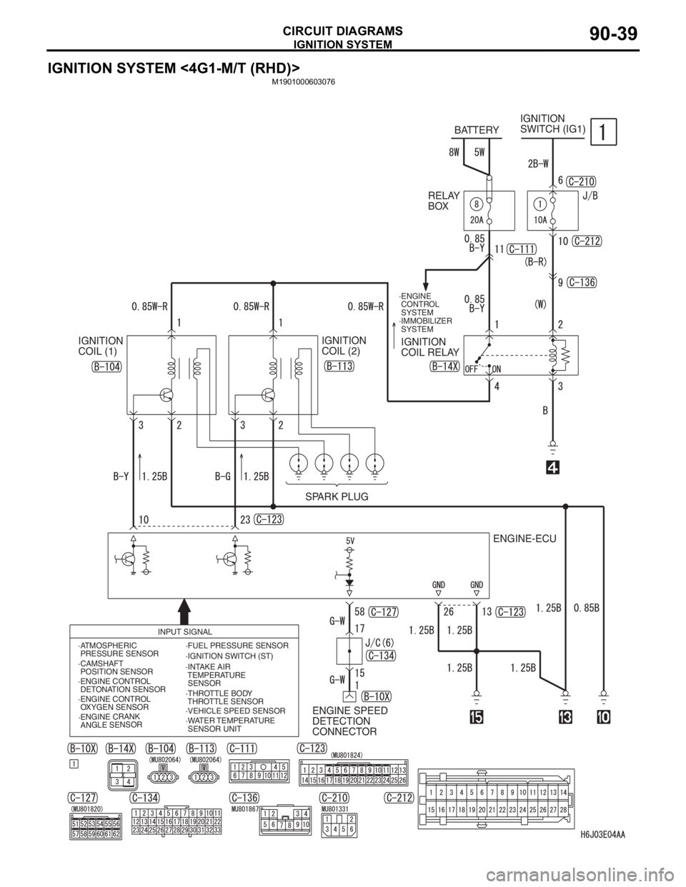 MITSUBISHI LANCER 2006 Repair Manual IGNITION SYSTEM
CIRCUIT DIAGRAMS90-39
IGNITION SYSTEM <4G1-M/T (RHD)>
M1901000603076
IGNITION
SWITCH (IG1)
IGNITION
COIL (1)IGNITION
COIL (2)
SPARK PLUG
ENGINE-ECU
ENGINE SPEED
DETECTION
CONNECTO MITSUBISHI LANCER 2006 Repair Manual IGNITION SYSTEM
CIRCUIT DIAGRAMS90-39
IGNITION SYSTEM <4G1-M/T (RHD)>
M1901000603076
IGNITION
SWITCH (IG1)
IGNITION
COIL (1)IGNITION
COIL (2)
SPARK PLUG
ENGINE-ECU
ENGINE SPEED
DETECTION
CONNECTO