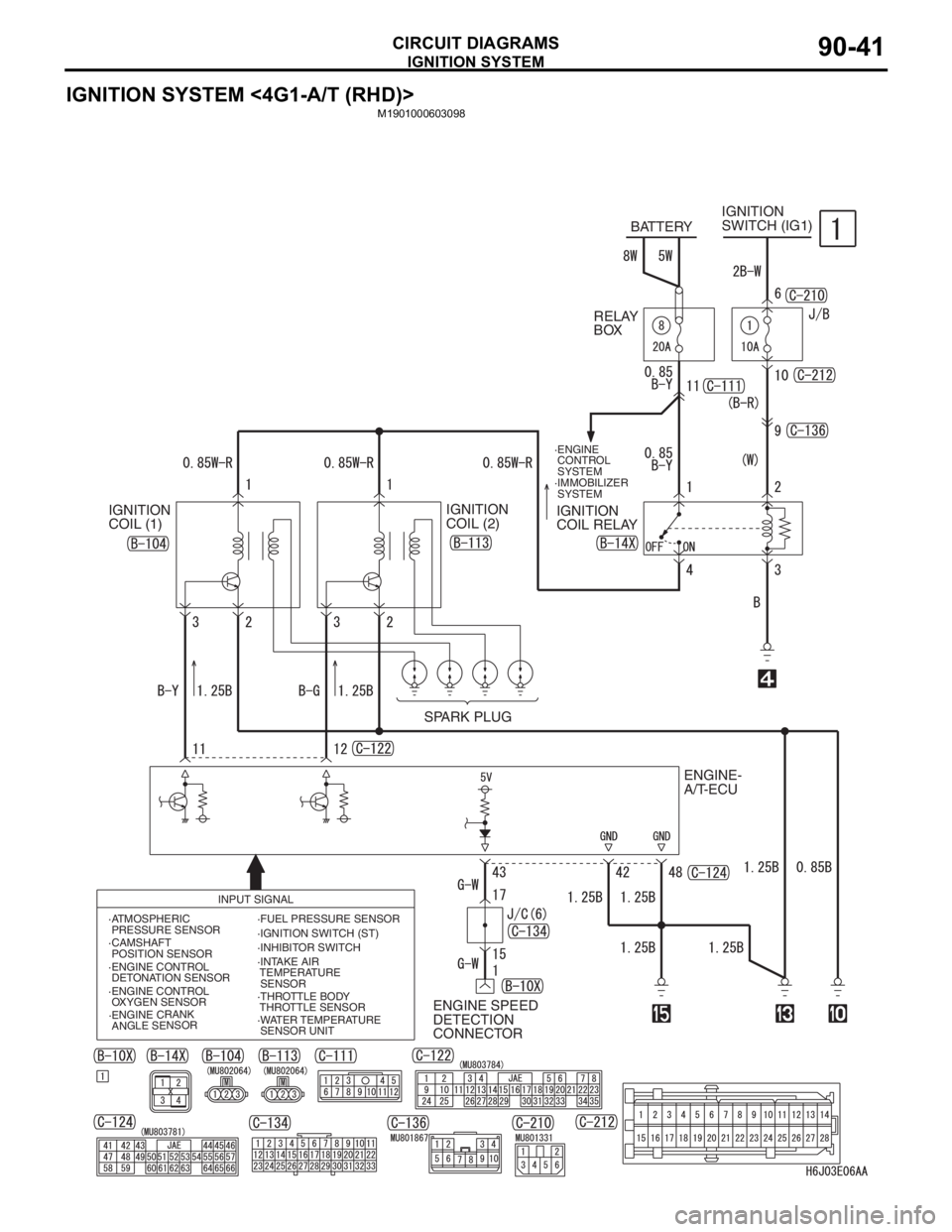 MITSUBISHI LANCER 2006 Repair Manual IGNITION SYSTEM
CIRCUIT DIAGRAMS90-41
IGNITION SYSTEM <4G1-A/T (RHD)>
M1901000603098
IGNITION 
SWITCH (IG1)
IGNITION 
COIL (1)IGNITION 
COIL (2)
SPARK PLUG
ENGINE-
A/T-ECU
ENGINE SPEED 
DETECTION 
CON