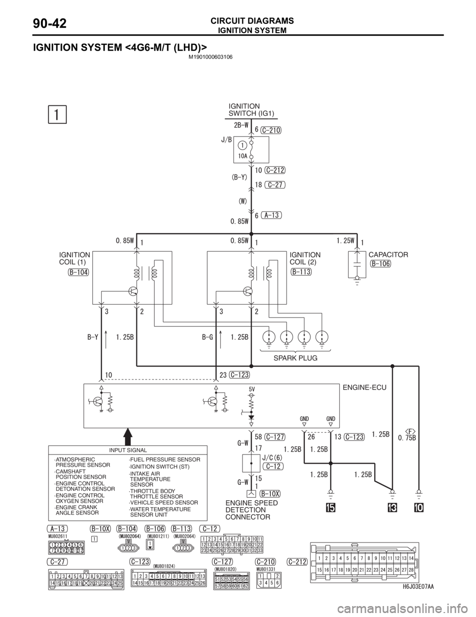 MITSUBISHI LANCER 2006 Owners Manual IGNITION SYSTEM
CIRCUIT DIAGRAMS90-42
IGNITION SYSTEM <4G6-M/T (LHD)>
M1901000603106
IGNITION
SWITCH (IG1)
IGNITION
COIL (1)IGNITION
COIL (2)
SPARK PLUG
ENGINE-ECU
ENGINE SPEED
DETECTION
CONNECTO MITSUBISHI LANCER 2006 Owners Manual IGNITION SYSTEM
CIRCUIT DIAGRAMS90-42
IGNITION SYSTEM <4G6-M/T (LHD)>
M1901000603106
IGNITION
SWITCH (IG1)
IGNITION
COIL (1)IGNITION
COIL (2)
SPARK PLUG
ENGINE-ECU
ENGINE SPEED
DETECTION
CONNECTO