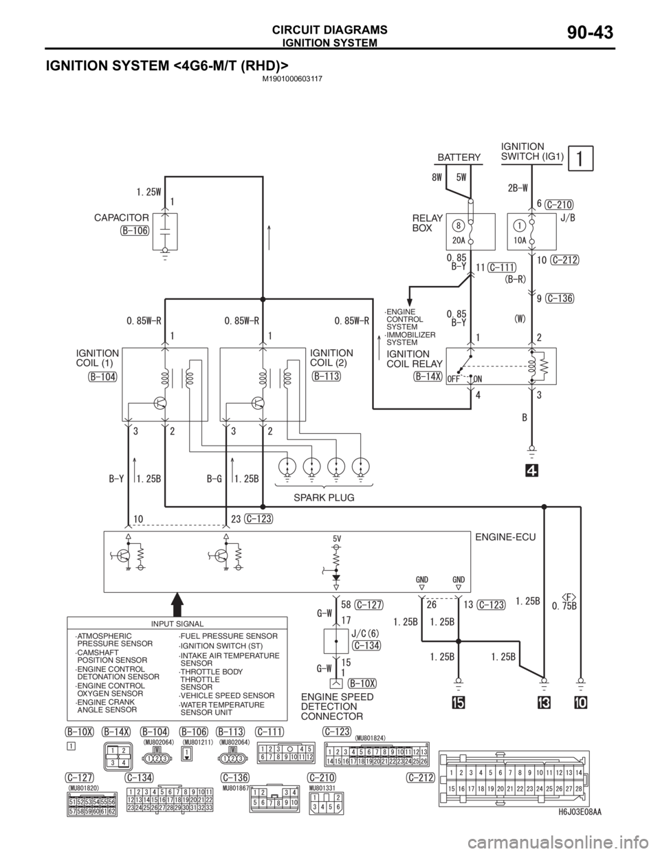 MITSUBISHI LANCER 2006 Repair Manual IGNITION SYSTEM
CIRCUIT DIAGRAMS90-43
IGNITION SYSTEM <4G6-M/T (RHD)>
M1901000603117
IGNITION 
SWITCH (IG1)
IGNITION 
COIL (1)IGNITION 
COIL (2)
SPARK PLUG
ENGINE-ECU
ENGINE SPEED 
DETECTION 
CONNECTO