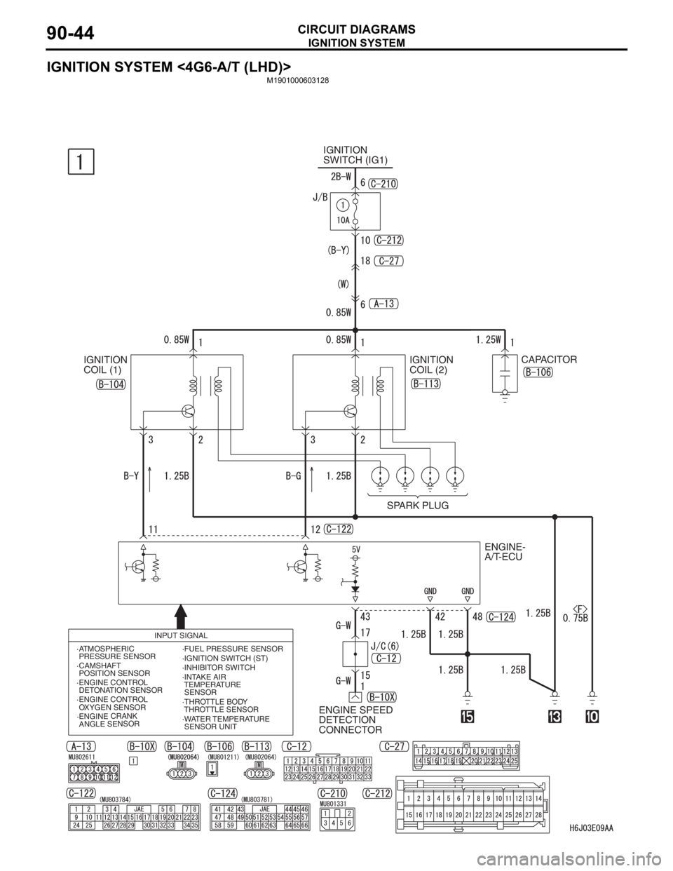 MITSUBISHI LANCER 2006 Owners Manual IGNITION SYSTEM
CIRCUIT DIAGRAMS90-44
IGNITION SYSTEM <4G6-A/T (LHD)>
M1901000603128
IGNITION
SWITCH (IG1)
IGNITION
COIL (1)IGNITION
COIL (2)
SPARK PLUG
ENGINE-
A/T-ECU
ENGINE SPEED
DETECTION
CON MITSUBISHI LANCER 2006 Owners Manual IGNITION SYSTEM
CIRCUIT DIAGRAMS90-44
IGNITION SYSTEM <4G6-A/T (LHD)>
M1901000603128
IGNITION
SWITCH (IG1)
IGNITION
COIL (1)IGNITION
COIL (2)
SPARK PLUG
ENGINE-
A/T-ECU
ENGINE SPEED
DETECTION
CON