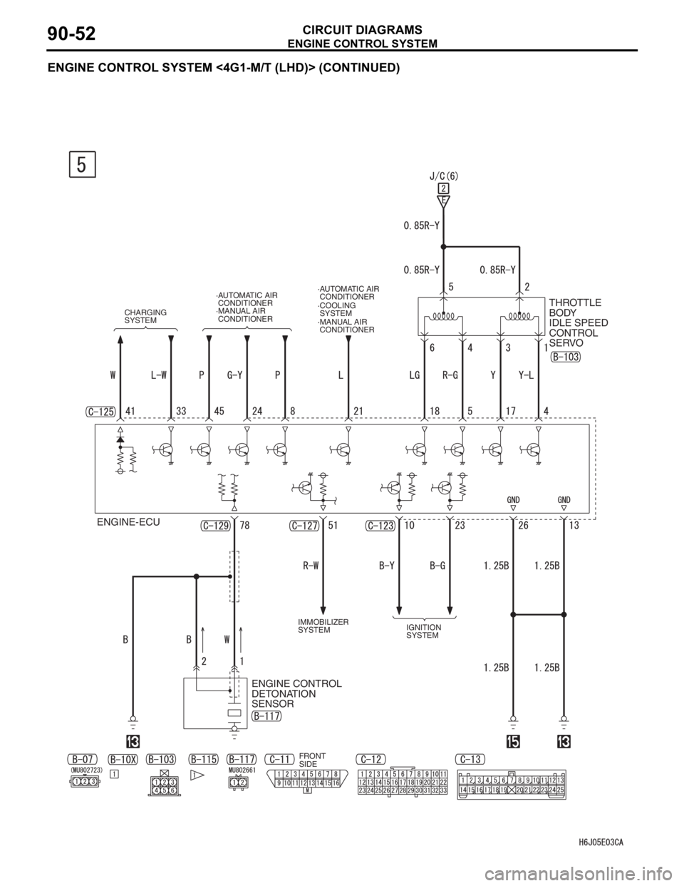 MITSUBISHI LANCER 2006  Workshop Manual ENGINE CONTROL SYSTEM
CIRCUIT DIAGRAMS90-52
ENGINE CONTROL SYSTEM <4G1-M/T (LHD)> (CONTINUED)
CHARGING 
SYSTEM
·MANUAL AIR
 CONDITIONER ·MANUAL AIR
 CONDITIONER·COOLING
 SYSTEMTHROTTLE 
BODY
IDLE S