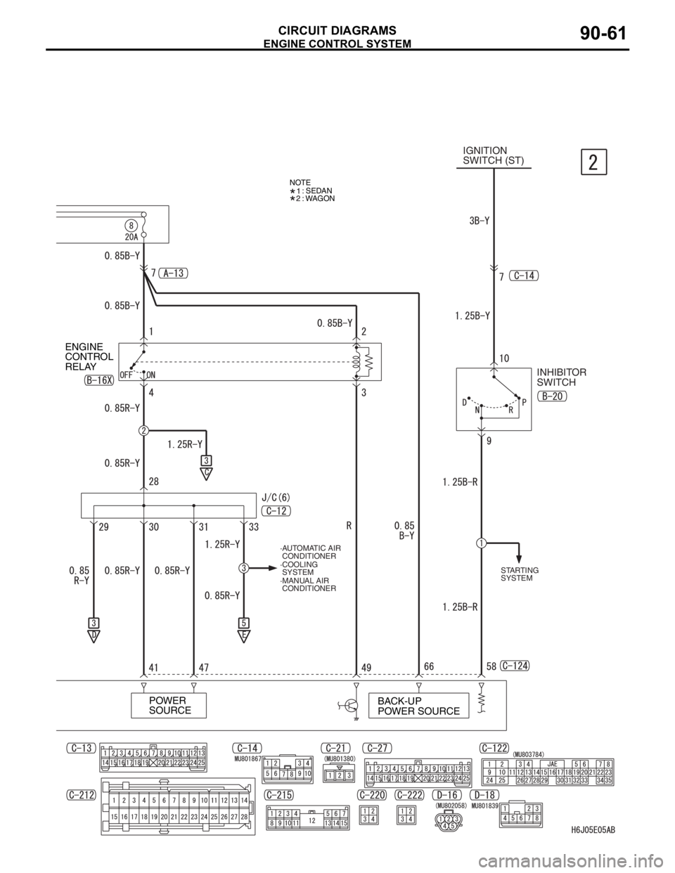 MITSUBISHI LANCER 2006 Owners Guide ENGINE CONTROL SYSTEM
CIRCUIT DIAGRAMS90-61
NOTE
: SEDAN
: WAGON
IGNITION
SWITCH (ST)
STARTING
SYSTEM ·COOLING
SYSTEM
·MANUAL AIR
CONDITIONER ·AUTOMATIC AIR
CONDITIONER
ENGINE
CONTROL
RELAY
MITSUBISHI LANCER 2006 Owners Guide ENGINE CONTROL SYSTEM
CIRCUIT DIAGRAMS90-61
NOTE
: SEDAN
: WAGON
IGNITION
SWITCH (ST)
STARTING
SYSTEM ·COOLING
SYSTEM
·MANUAL AIR
CONDITIONER ·AUTOMATIC AIR
CONDITIONER
ENGINE
CONTROL
RELAY