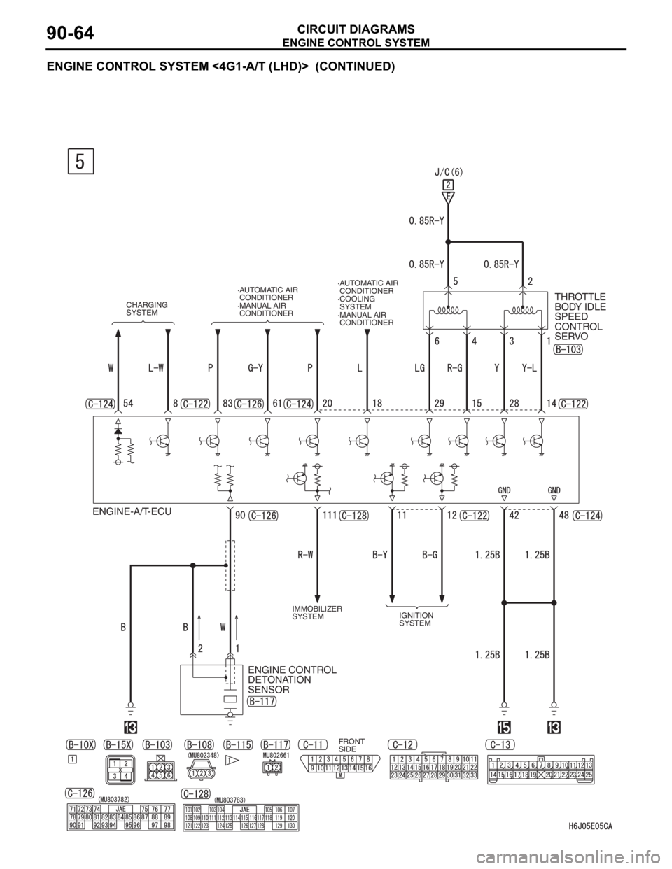 MITSUBISHI LANCER 2006 Owners Manual ENGINE CONTROL SYSTEM
CIRCUIT DIAGRAMS90-64
ENGINE CONTROL SYSTEM <4G1-A/T (LHD)>  (CONTINUED)
CHARGING 
SYSTEM
·MANUAL AIR
 CONDITIONER ·MANUAL AIR
 CONDITIONER·AUTOMATIC AIR
 CONDITIONER ·AUTOMA