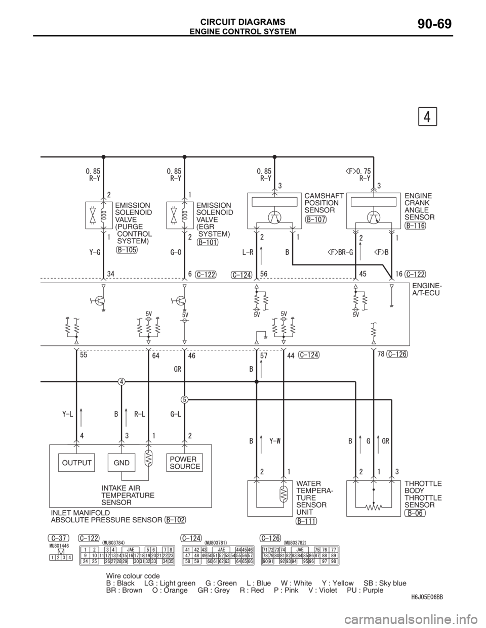 MITSUBISHI LANCER 2006 Owners Manual ENGINE CONTROL SYSTEM
CIRCUIT DIAGRAMS90-69
CAMSHAFT 
POSITION 
SENSOR
OUTPUT GNDPOWER 
SOURCE
INTAKE AIR 
TEMPERATURE 
SENSOREMISSION 
SOLENOID 
VALVE 
(PURGE
 CONTROL
 SYSTEM)EMISSION 
SOLENOID 
VAL