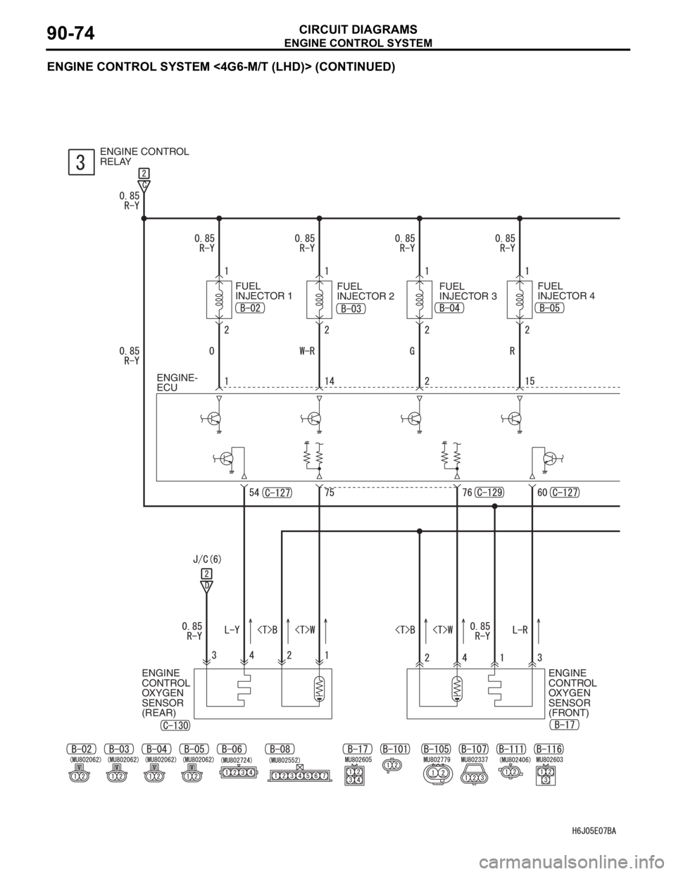 MITSUBISHI LANCER 2006 Manual Online ENGINE CONTROL SYSTEM
CIRCUIT DIAGRAMS90-74
ENGINE CONTROL SYSTEM <4G6-M/T (LHD)> (CONTINUED)
ENGINE CONTROL
RELAY
FUEL
INJECTOR 1FUEL
INJECTOR 2FUEL
INJECTOR 3FUEL
INJECTOR 4
ENGINE
CONTROL
OXYGEN MITSUBISHI LANCER 2006 Manual Online ENGINE CONTROL SYSTEM
CIRCUIT DIAGRAMS90-74
ENGINE CONTROL SYSTEM <4G6-M/T (LHD)> (CONTINUED)
ENGINE CONTROL
RELAY
FUEL
INJECTOR 1FUEL
INJECTOR 2FUEL
INJECTOR 3FUEL
INJECTOR 4
ENGINE
CONTROL
OXYGEN
