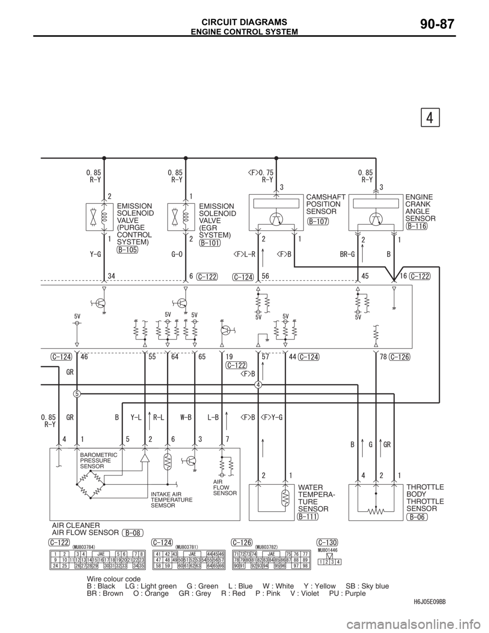 MITSUBISHI LANCER 2006  Workshop Manual ENGINE CONTROL SYSTEM
CIRCUIT DIAGRAMS90-87
WATER 
TEMPERA-
TURE 
SENSORTHROTTLE 
BODY
THROTTLE 
SENSOR EMISSION
SOLENOID
VA LV E
(PURGE 
CONTROL 
SYSTEM)EMISSION
SOLENOID
VA LV E
(EGR 
SYSTEM)CAMSHAF
