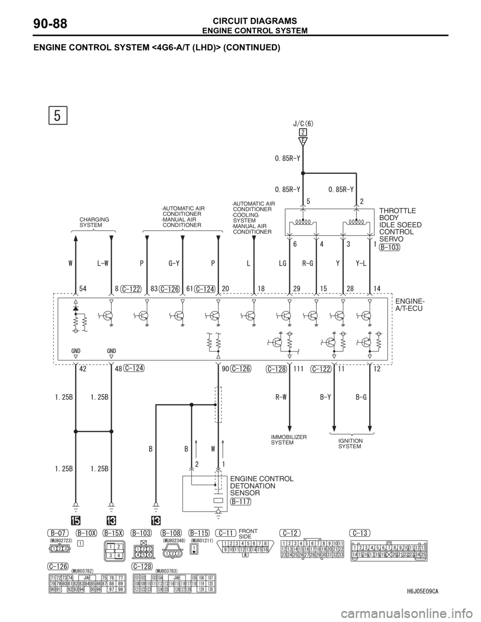 MITSUBISHI LANCER 2006  Workshop Manual ENGINE CONTROL SYSTEM
CIRCUIT DIAGRAMS90-88
ENGINE CONTROL SYSTEM <4G6-A/T (LHD)> (CONTINUED)
CHARGING 
SYSTEM
·MANUAL AIR
 CONDITIONER ·COOLING
 SYSTEM
THROTTLE
BODY
IDLE SOEED
CONTROL
SERVO
ENGINE