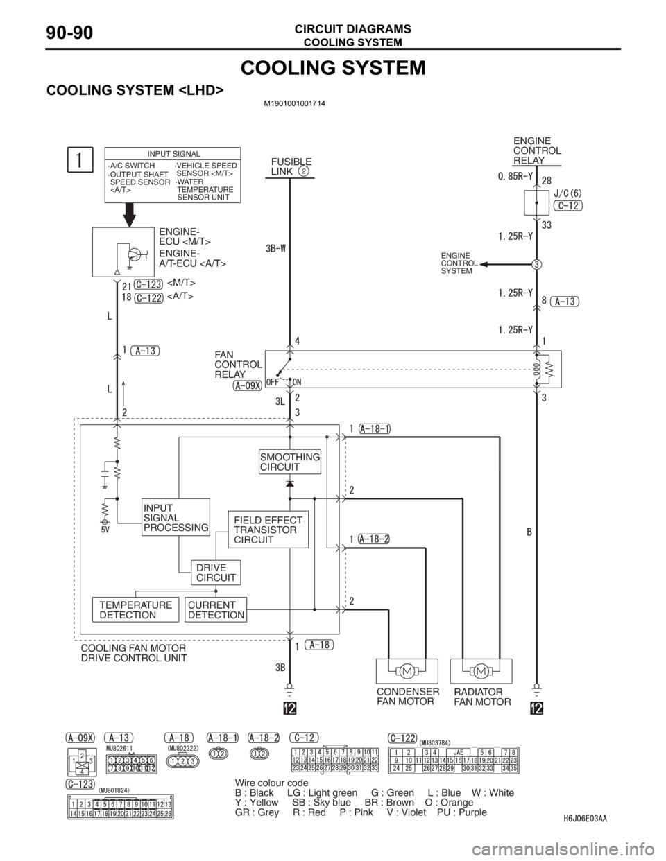 MITSUBISHI LANCER 2006 Manual Online COOLING SYSTEM
CIRCUIT DIAGRAMS90-90
COOLING SYSTEM
COOLING SYSTEM <LHD>M1901001001714
FUSIBLE
LINK2
ENGINE
CONTROL
RELAY
ENGINE-
ECU <M/T>
ENGINE-
A/T-ECU <A/T>
<M/T>
<A/T>
FAN
CONTROL
RELAY
RAD MITSUBISHI LANCER 2006 Manual Online COOLING SYSTEM
CIRCUIT DIAGRAMS90-90
COOLING SYSTEM
COOLING SYSTEM <LHD>M1901001001714
FUSIBLE
LINK2
ENGINE
CONTROL
RELAY
ENGINE-
ECU <M/T>
ENGINE-
A/T-ECU <A/T>
<M/T>
<A/T>
FAN
CONTROL
RELAY
RAD