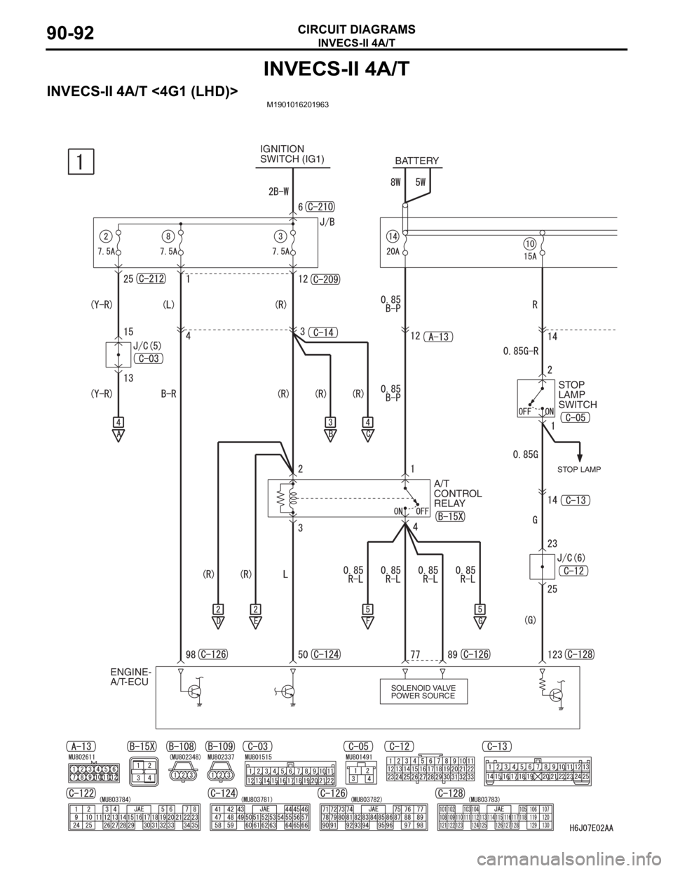 MITSUBISHI LANCER 2006 Owners Manual INVECS-II 4A/T
CIRCUIT DIAGRAMS90-92
INVECS-II 4A/T
INVECS-II 4A/T <4G1 (LHD)>M1901016201963
IGNITION 
SWITCH (IG1)
BATTERY
A/T 
CONTROL 
RELAYSTOP 
LAMP 
SWITCH
ENGINE-
A/T-ECU
SOLENOID VALVE 
POWER 