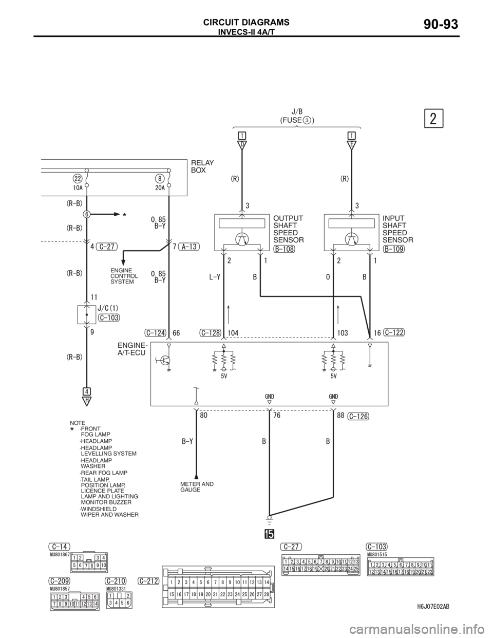 MITSUBISHI LANCER 2006 Service Manual INVECS-II 4A/T
CIRCUIT DIAGRAMS90-93
ENGINE 
CONTROL 
SYSTEM
METER AND 
GAUGE
(FUSE     )3 
RELAY 
BOX
OUTPUT 
SHAFT 
SPEED 
SENSORINPUT 
SHAFT 
SPEED 
SENSOR
ENGINE-
A/T-ECU
NOTE
·TAIL LAMP,
 POSITI