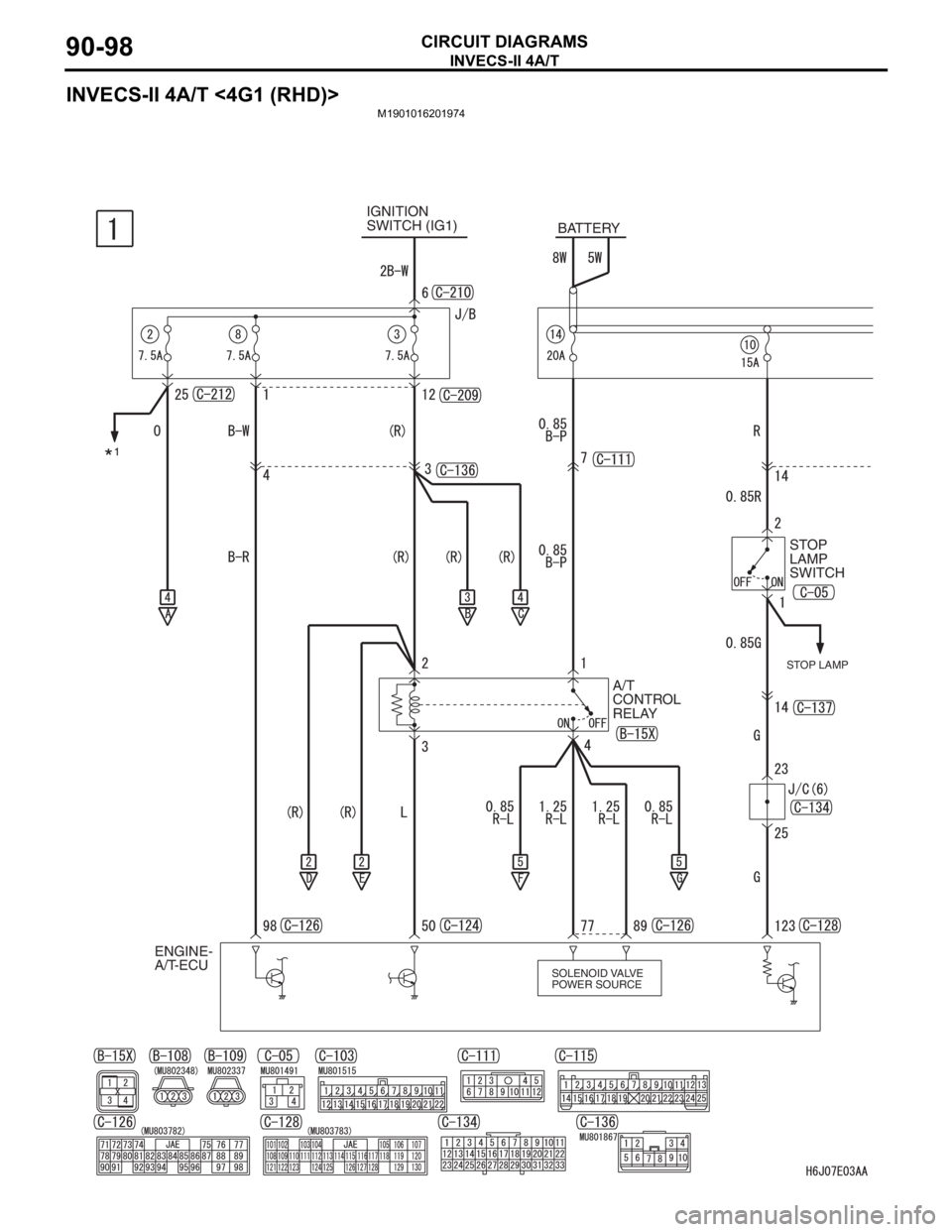 MITSUBISHI LANCER 2006 Owners Manual INVECS-II 4A/T
CIRCUIT DIAGRAMS90-98
INVECS-II 4A/T <4G1 (RHD)>
M1901016201974
IGNITION 
SWITCH (IG1)
BATTERY
A/T 
CONTROL 
RELAYSTOP 
LAMP 
SWITCH
ENGINE-
A/T-ECU
SOLENOID VALVE 
POWER SOURCESTOP LAM