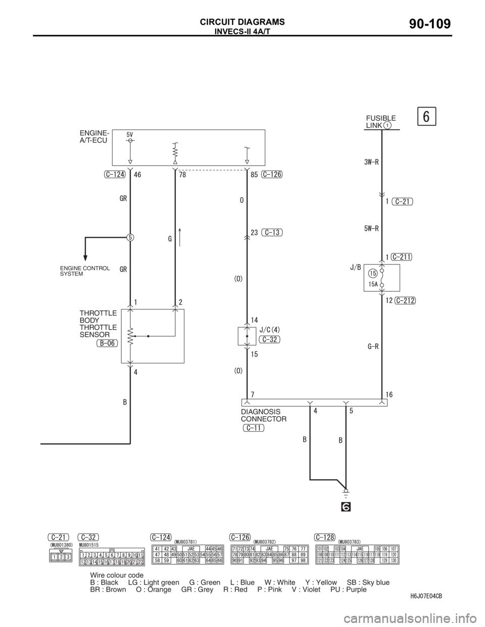 MITSUBISHI LANCER 2006  Workshop Manual INVECS-II 4A/T
CIRCUIT DIAGRAMS90-109
ENGINE-
A/T-ECU
THROTTLE 
BODY 
THROTTLE 
SENSOR
DIAGNOSIS 
CONNECTORFUSIBLE 
LINK
ENGINE CONTROL 
SYSTEM
1
Wire colour code
B : Black     LG : Light green     G 