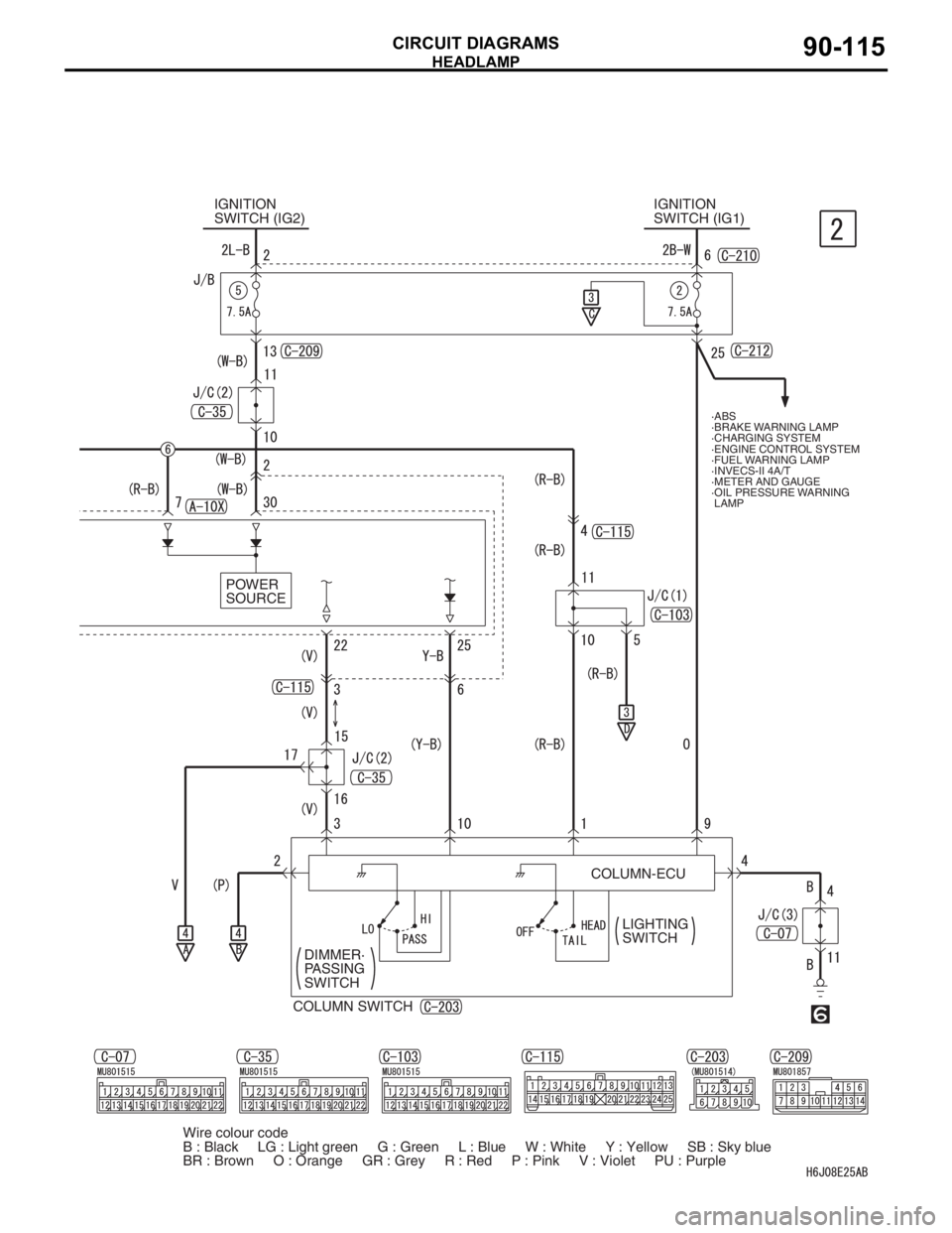MITSUBISHI LANCER 2006 Service Manual HEADLAMP
CIRCUIT DIAGRAMS90-115
COLUMN-ECU POWER 
SOURCEIGNITION 
SWITCH (IG1) IGNITION 
SWITCH (IG2)
COLUMN SWITCH
·ABS 
·BRAKE WARNING LAMP 
·CHARGING SYSTEM 
·ENGINE CONTROL SYSTEM 
·FUEL WARN