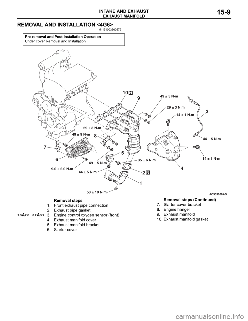 MITSUBISHI LANCER 2006 User Guide
EXHAUST MANIFOLD
INTAKE AND EXHAUST15-9
REMOVAL AND INSTALLATION <4G6>
M1151003300579
Pre-removal and Post-installation Operation
Under cover Removal and Installation
AC30368050 ± 10 N·m
44 ± 5 N MITSUBISHI LANCER 2006 User Guide
EXHAUST MANIFOLD
INTAKE AND EXHAUST15-9
REMOVAL AND INSTALLATION <4G6>
M1151003300579
Pre-removal and Post-installation Operation
Under cover Removal and Installation
AC30368050 ± 10 N·m
44 ± 5 NÂ