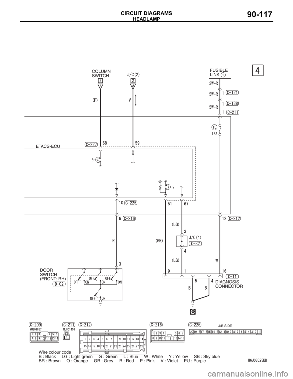 MITSUBISHI LANCER 2006  Workshop Manual HEADLAMP
CIRCUIT DIAGRAMS90-117
J/B SIDE
COLUMN 
SWITCHFUSIBLE 
LINK1
ETACS-ECU
DIAGNOSIS 
CONNECTOR DOOR 
SWITCH 
(FRONT: RH)
Wire colour code
B : Black     LG : Light green     G : Green     L : Blu
