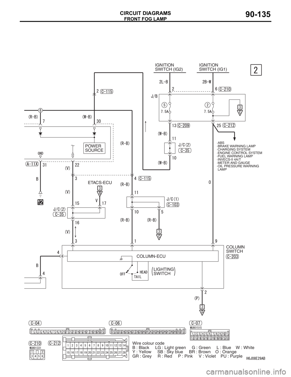 MITSUBISHI LANCER 2006  Workshop Manual FRONT FOG LAMP
CIRCUIT DIAGRAMS90-135
IGNITION 
SWITCH (IG2)IGNITION 
SWITCH (IG1)
COLUMN-ECU
LIGHTING 
SWITCH
COLUMN 
SWITCH ETACS-ECU POWER 
SOURCE
·ABS 
·BRAKE WARNING LAMP 
·CHARGING SYSTEM 
·