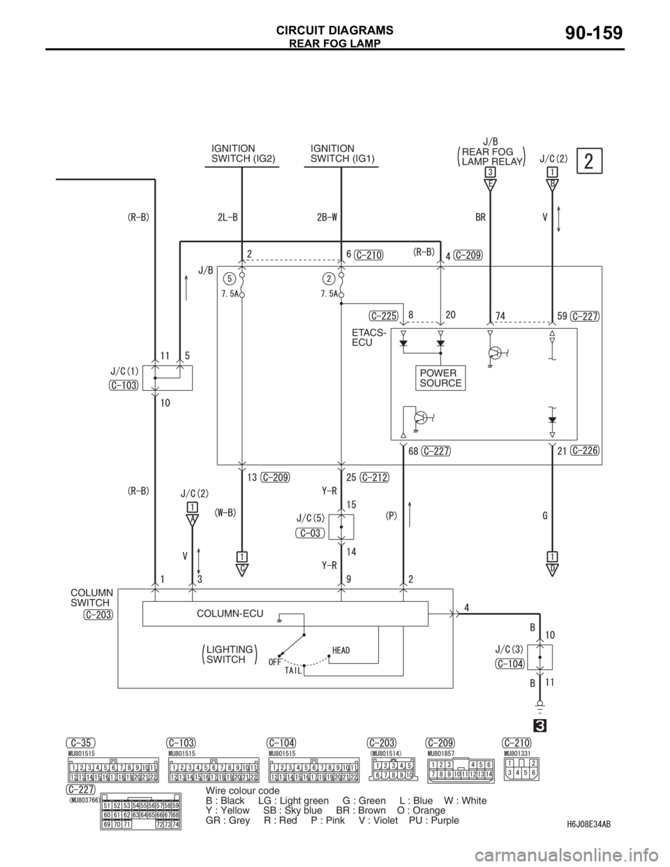 MITSUBISHI LANCER 2006  Workshop Manual REAR FOG LAMP
CIRCUIT DIAGRAMS90-159
IGNITION 
SWITCH (IG2)IGNITION 
SWITCH (IG1)
ETACS- 
ECU
POWER 
SOURCE
COLUMN-ECU COLUMN 
SWITCH
LIGHTING 
SWITCHREAR FOG 
LAMP RELAY
Wire colour code
B : Black   