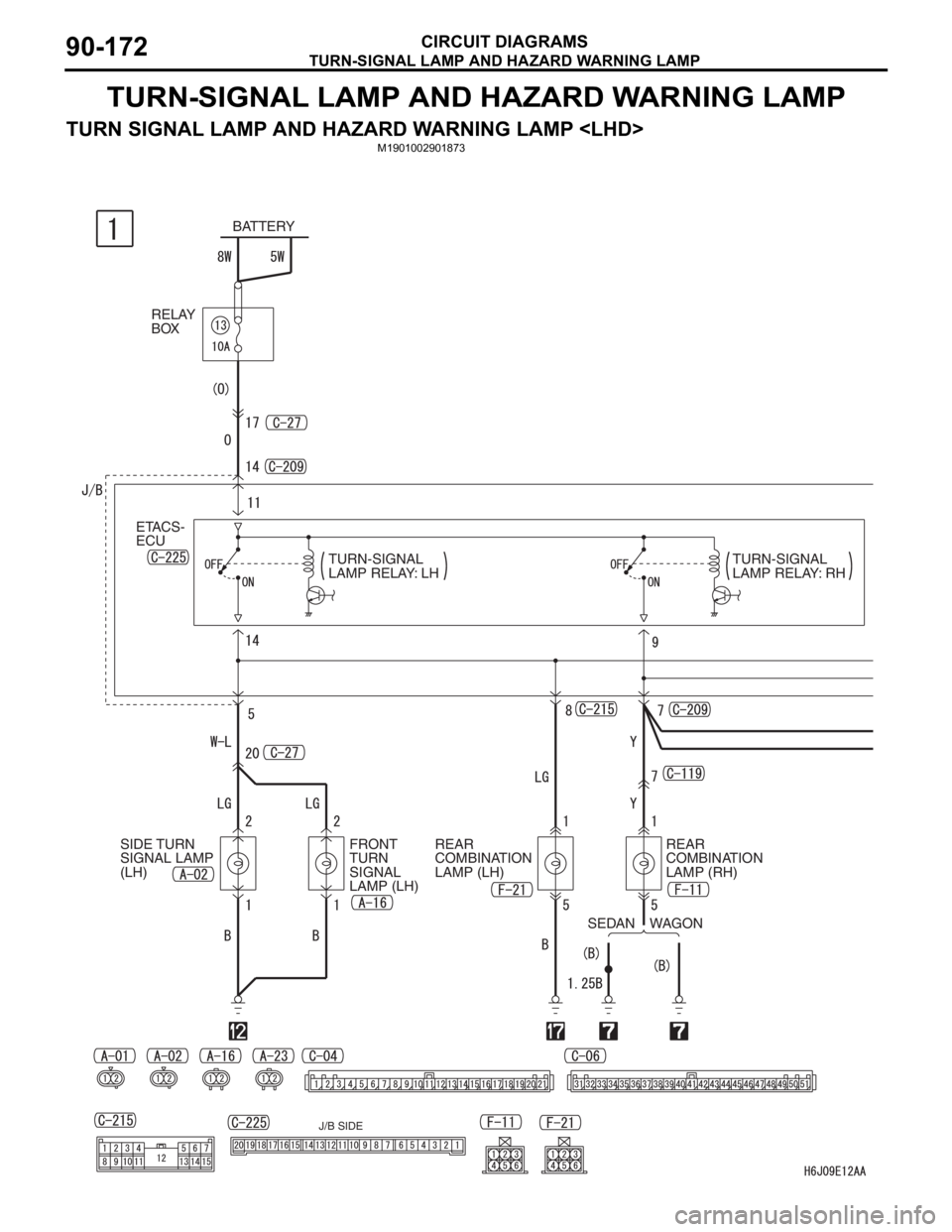 MITSUBISHI LANCER 2006  Workshop Manual TURN-SIGNAL LAMP AND HAZARD WARNING LAMP
CIRCUIT DIAGRAMS90-172
TURN-SIGNAL LAMP AND HAZARD WARNING LAMP
TURN SIGNAL LAMP AND HAZARD WARNING LAMP <LHD>M1901002901873
BATTERY
RELAY 
BOX
SIDE TURN 
SIGN