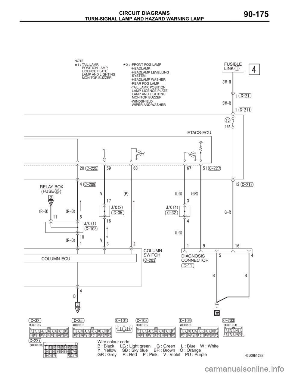 MITSUBISHI LANCER 2006 Repair Manual TURN-SIGNAL LAMP AND HAZARD WARNING LAMP
CIRCUIT DIAGRAMS90-175
1FUSIBLE 
LINK
DIAGNOSIS 
CONNECTOR (FUSE     )
22
ETACS-ECU
RELAY BOX
COLUMN-ECUCOLUMN 
SWITCH
NOTE
::·FRONT FOG LAMP
·HEADLAMP TAIL 