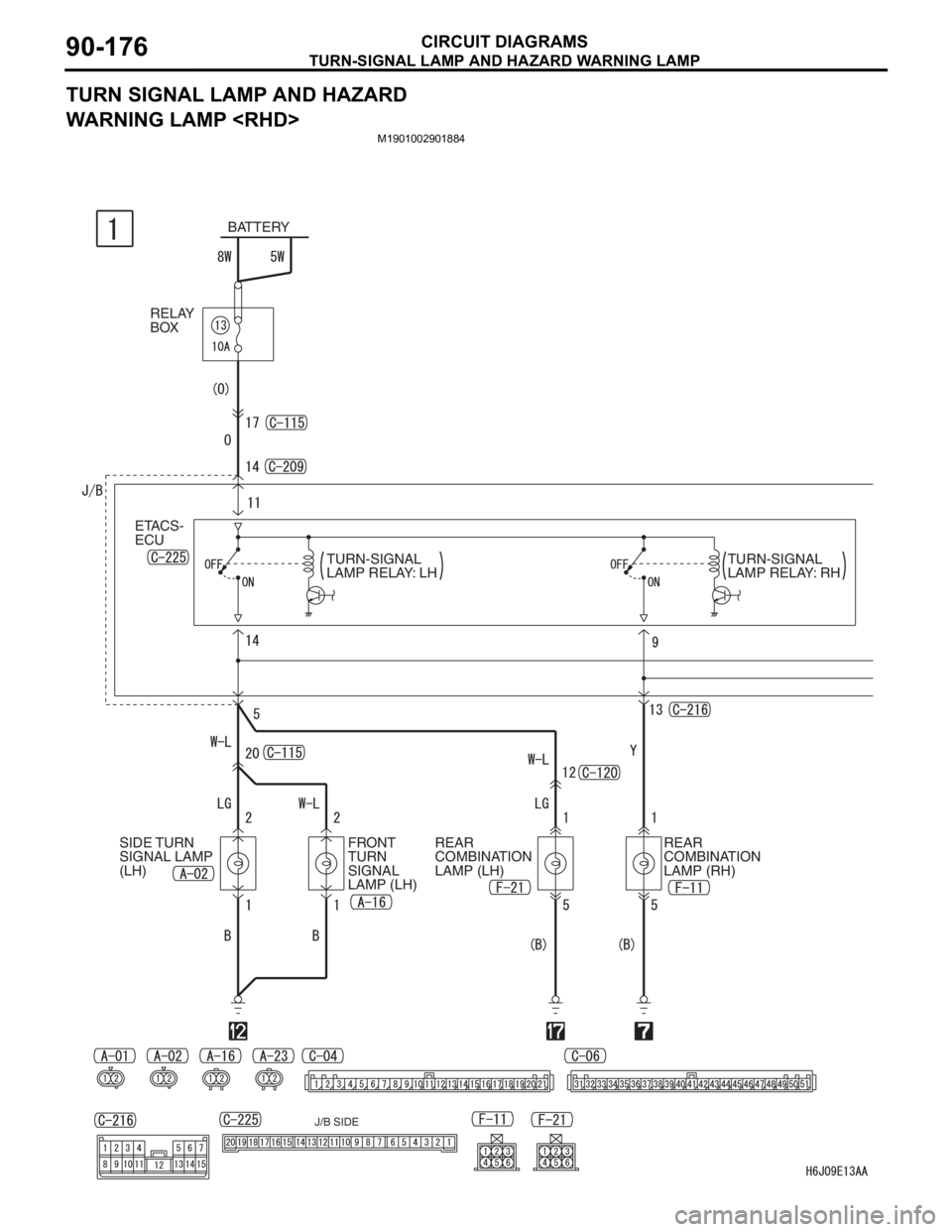 MITSUBISHI LANCER 2006  Workshop Manual TURN-SIGNAL LAMP AND HAZARD WARNING LAMP
CIRCUIT DIAGRAMS90-176
TURN SIGNAL LAMP AND HAZARD 
WARNING LAMP <RHD>
M1901002901884
BATTERY
RELAY 
BOX
SIDE TURN 
SIGNAL LAMP 
(LH)ETACS- 
ECU
FRONT 
TURN 
S