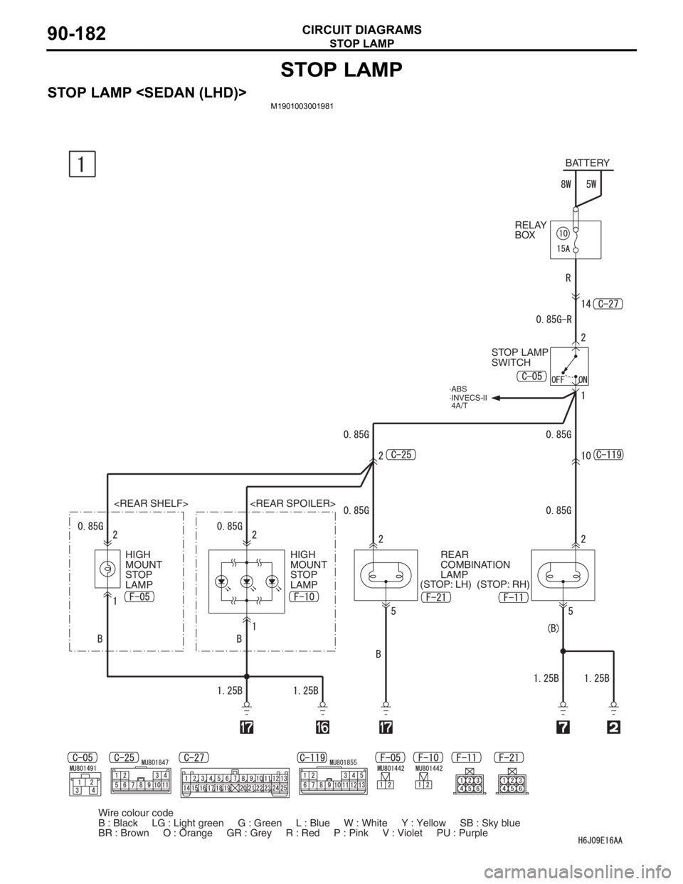 MITSUBISHI LANCER 2006  Workshop Manual STOP LAMP
CIRCUIT DIAGRAMS90-182
STOP LAMP
STOP LAMP <SEDAN (LHD)>M1901003001981
BATTERY
STOP LAMP 
SWITCHRELAY 
BOX
<REAR SHELF> <REAR SPOILER>
HIGH 
MOUNT 
STOP 
LAMPHIGH 
MOUNT 
STOP 
LAMP(STOP: RH