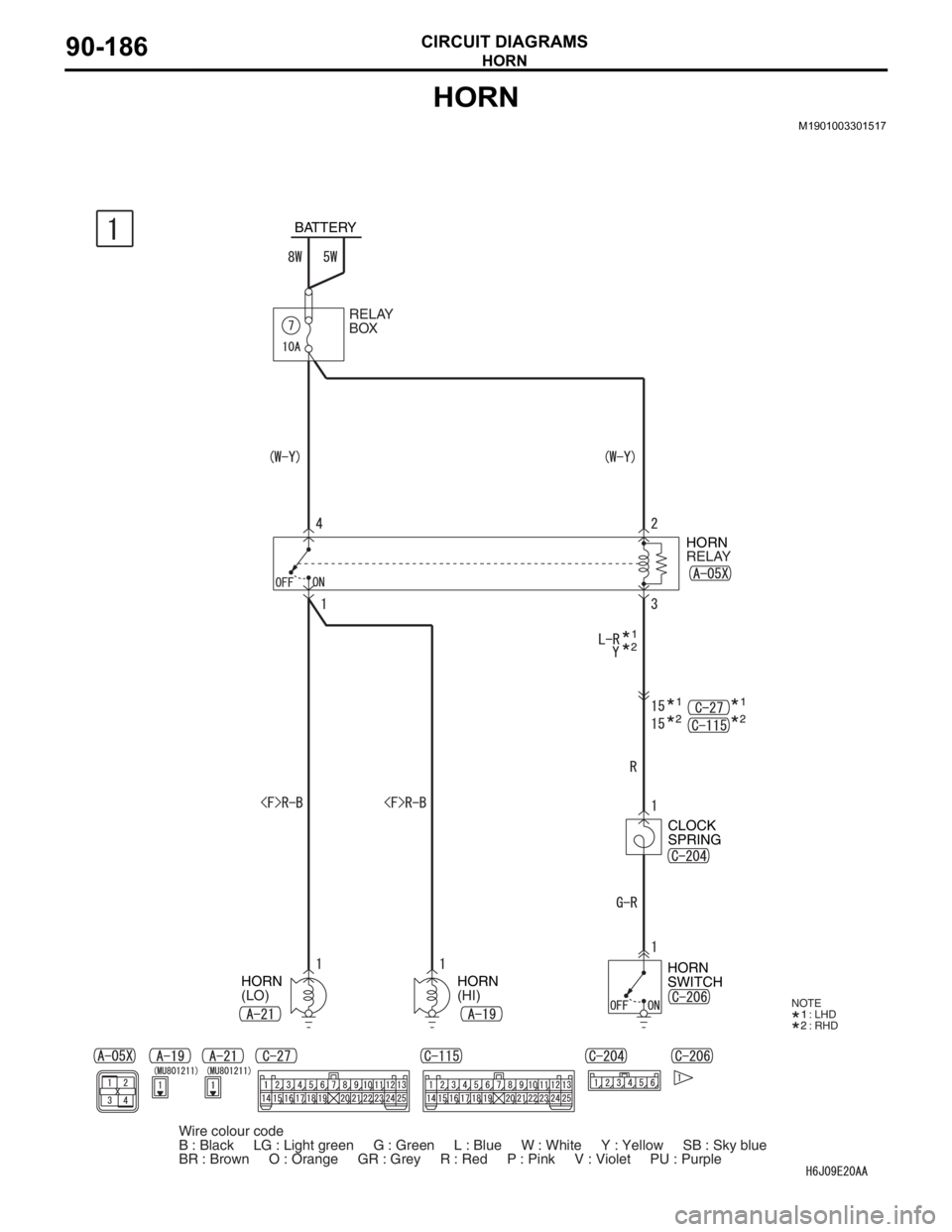 MITSUBISHI LANCER 2006  Workshop Manual HORN
CIRCUIT DIAGRAMS90-186
HORN
M1901003301517
BATTERY
HORN 
(LO)HORN 
(HI) RELAY 
BOX
HORN 
RELAY 
CLOCK 
SPRING
HORN 
SWITCH
NOTE
: LHD
: RHD
Wire colour code
B : Black     LG : Light green     G :