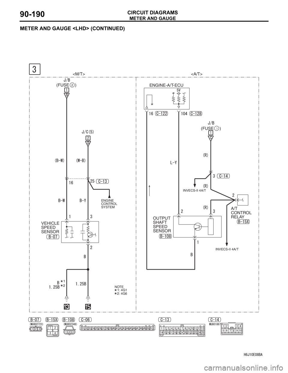 MITSUBISHI LANCER 2006  Workshop Manual METER AND GAUGE
CIRCUIT DIAGRAMS90-190
METER AND GAUGE <LHD> (CONTINUED)
VEHICLE 
SPEED 
SENSOR(FUSE     )
2
(FUSE     )3
ENGINE 
CONTROL 
SYSTEMINVECS-II 4A/T
ENGINE-A/T-ECU
OUTPUT 
SHAFT 
SPEED 
SEN