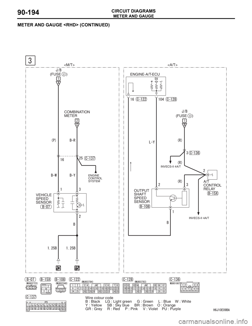 MITSUBISHI LANCER 2006  Workshop Manual METER AND GAUGE
CIRCUIT DIAGRAMS90-194
METER AND GAUGE <RHD> (CONTINUED)
VEHICLE 
SPEED 
SENSOR
ENGINE 
CONTROL 
SYSTEMINVECS-II 4A/T
ENGINE-A/T-ECU
OUTPUT 
SHAFT 
SPEED 
SENSORA/T 
CONTROL 
RELAY
INV