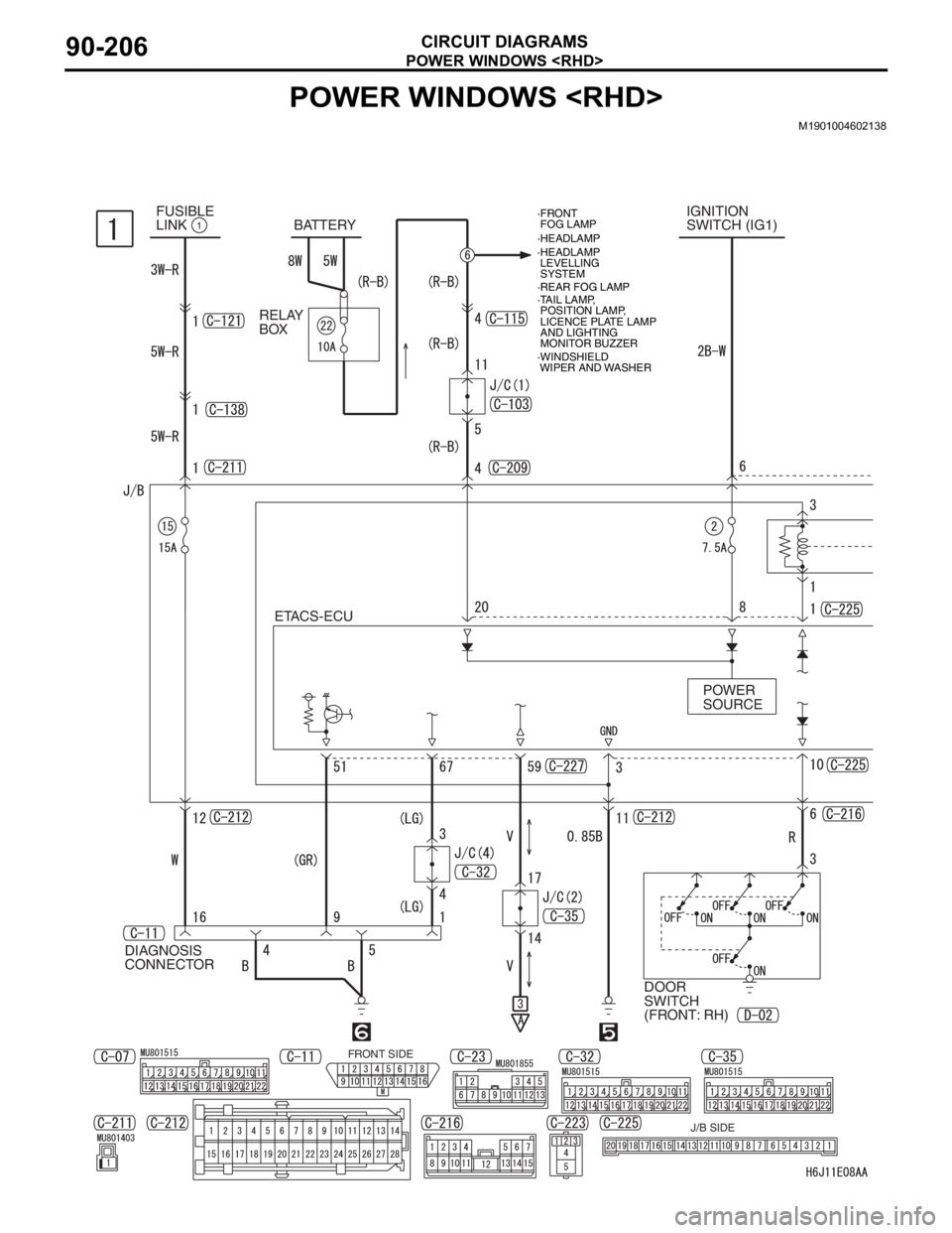 MITSUBISHI LANCER 2006 Manual PDF POWER WINDOWS <RHD>
CIRCUIT DIAGRAMS90-206
POWER WINDOWS <RHD>
M1901004602138
ETACS-ECUIGNITION 
SWITCH (IG1) BATTERY
POWER 
SOURCE FUSIBLE 
LINK
1
FRONT SIDE
DOOR 
SWITCH 
(FRONT: RH) DIAGNOSIS 
CONN