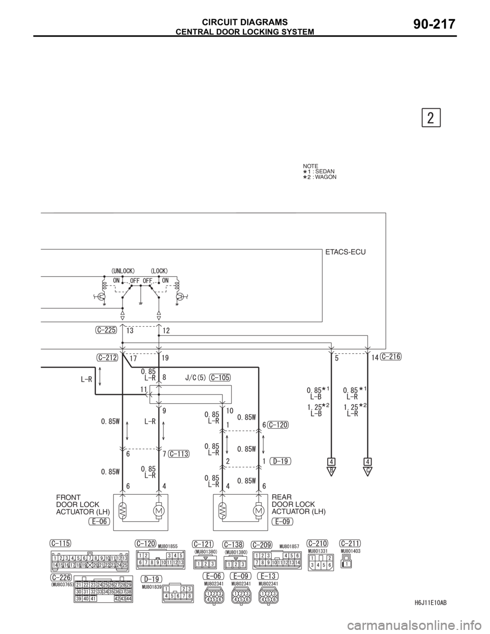MITSUBISHI LANCER 2006  Workshop Manual CENTRAL DOOR LOCKING SYSTEM
CIRCUIT DIAGRAMS90-217
FRONT 
DOOR LOCK
ACTUATOR (LH)REAR 
DOOR LOCK 
ACTUATOR (LH)ETACS-ECU
NOTE
: SEDAN
: WAGON 