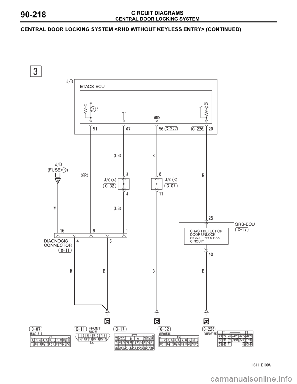 MITSUBISHI LANCER 2006 Repair Manual CENTRAL DOOR LOCKING SYSTEM
CIRCUIT DIAGRAMS90-218
CENTRAL DOOR LOCKING SYSTEM <RHD WITHOUT KEYLESS ENTRY> (CONTINUED)
ETACS-ECU
(FUSE     )
15
DIAGNOSIS 
CONNECTORSRS-ECU
CRASH DETECTION 
DOOR UNLOCK