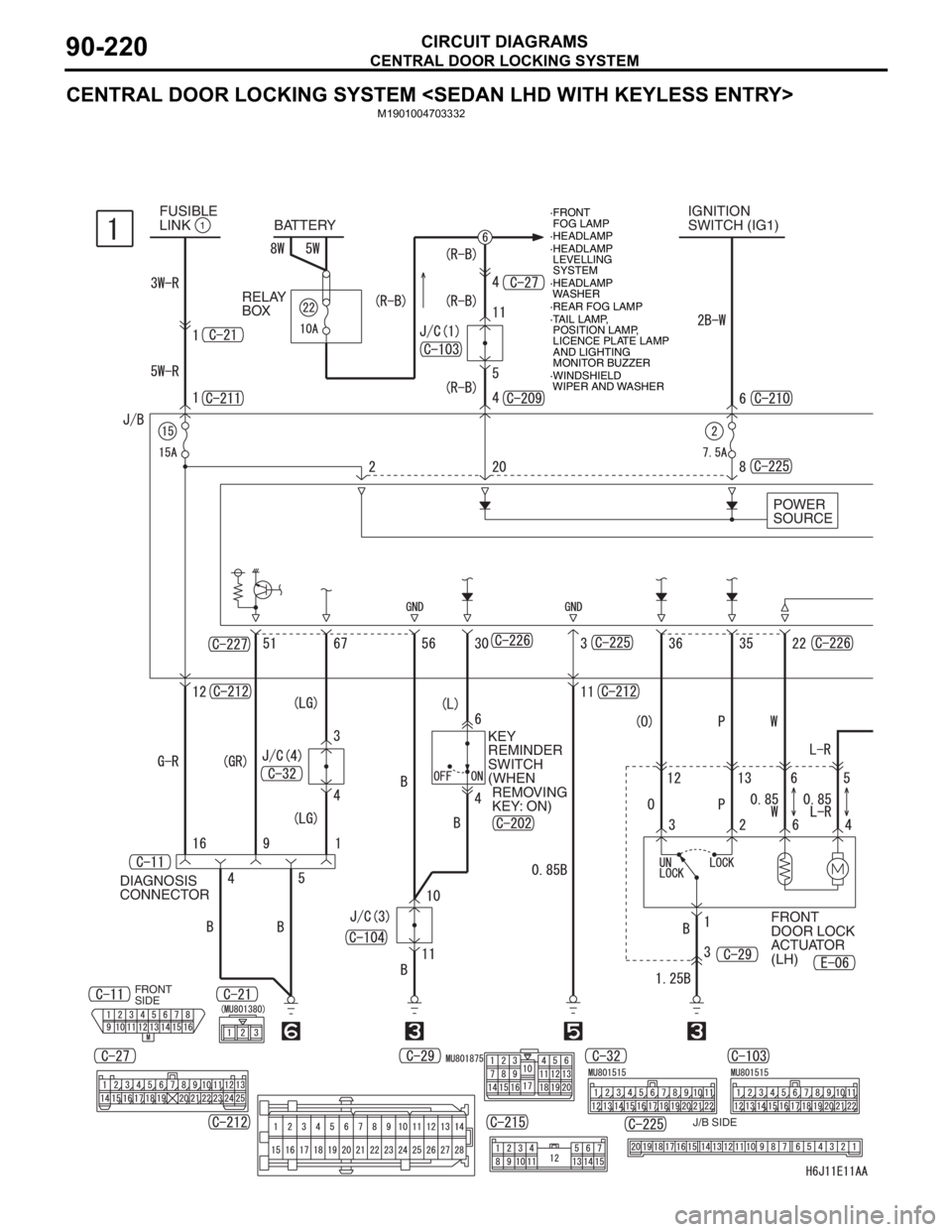MITSUBISHI LANCER 2006 Manual PDF CENTRAL DOOR LOCKING SYSTEM
CIRCUIT DIAGRAMS90-220
CENTRAL DOOR LOCKING SYSTEM <SEDAN LHD WITH KEYLESS ENTRY>
M1901004703332
IGNITION 
SWITCH (IG1) BATTERY
POWER 
SOURCE FUSIBLE 
LINK1
FRONT 
SIDE
FRO