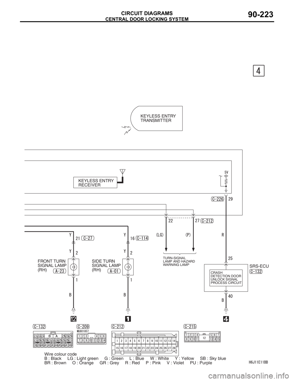 MITSUBISHI LANCER 2006 Service Manual CENTRAL DOOR LOCKING SYSTEM
CIRCUIT DIAGRAMS90-223
FRONT TURN 
SIGNAL LAMP 
(RH)SIDE TURN 
SIGNAL LAMP 
(RH)TURN-SIGNAL 
LAMP AND HAZARD 
WARNING LAMP
KEYLESS ENTRY 
RECEIVERKEYLESS ENTRY 
TRANSMITTER