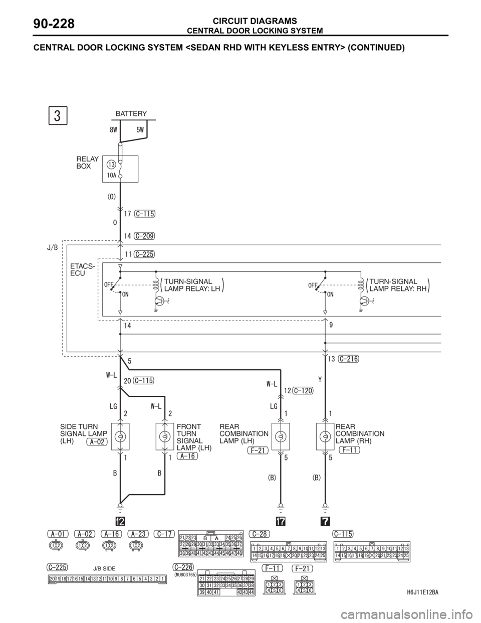 MITSUBISHI LANCER 2006  Workshop Manual CENTRAL DOOR LOCKING SYSTEM
CIRCUIT DIAGRAMS90-228
CENTRAL DOOR LOCKING SYSTEM <SEDAN RHD WITH KEYLESS ENTRY> (CONTINUED)
BATTERY
RELAY 
BOX
SIDE TURN 
SIGNAL LAMP 
(LH)ETACS- 
ECU
FRONT 
TURN 
SIGNAL