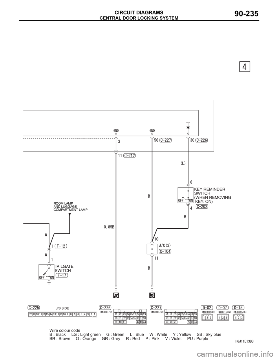 MITSUBISHI LANCER 2006 Repair Manual CENTRAL DOOR LOCKING SYSTEM
CIRCUIT DIAGRAMS90-235
ROOM LAMP 
AND LUGGAGE 
COMPARTMENT LAMP
TAILGATE 
SWITCHKEY REMINDER 
SWITCH 
(WHEN REMOVING
 KEY: ON)
J/B SIDE
Wire colour code
B : Black     LG : 