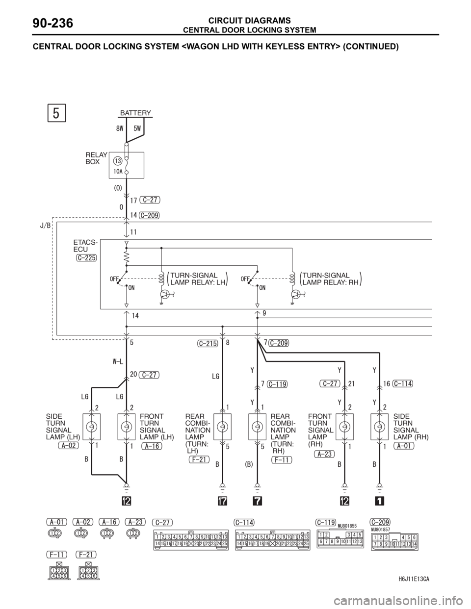 MITSUBISHI LANCER 2006  Workshop Manual CENTRAL DOOR LOCKING SYSTEM
CIRCUIT DIAGRAMS90-236
CENTRAL DOOR LOCKING SYSTEM <WAGON LHD WITH KEYLESS ENTRY> (CONTINUED)
BATTERY
RELAY 
BOX
SIDE 
TURN 
SIGNAL 
LAMP (LH)ETACS- 
ECU
FRONT 
TURN 
SIGNA