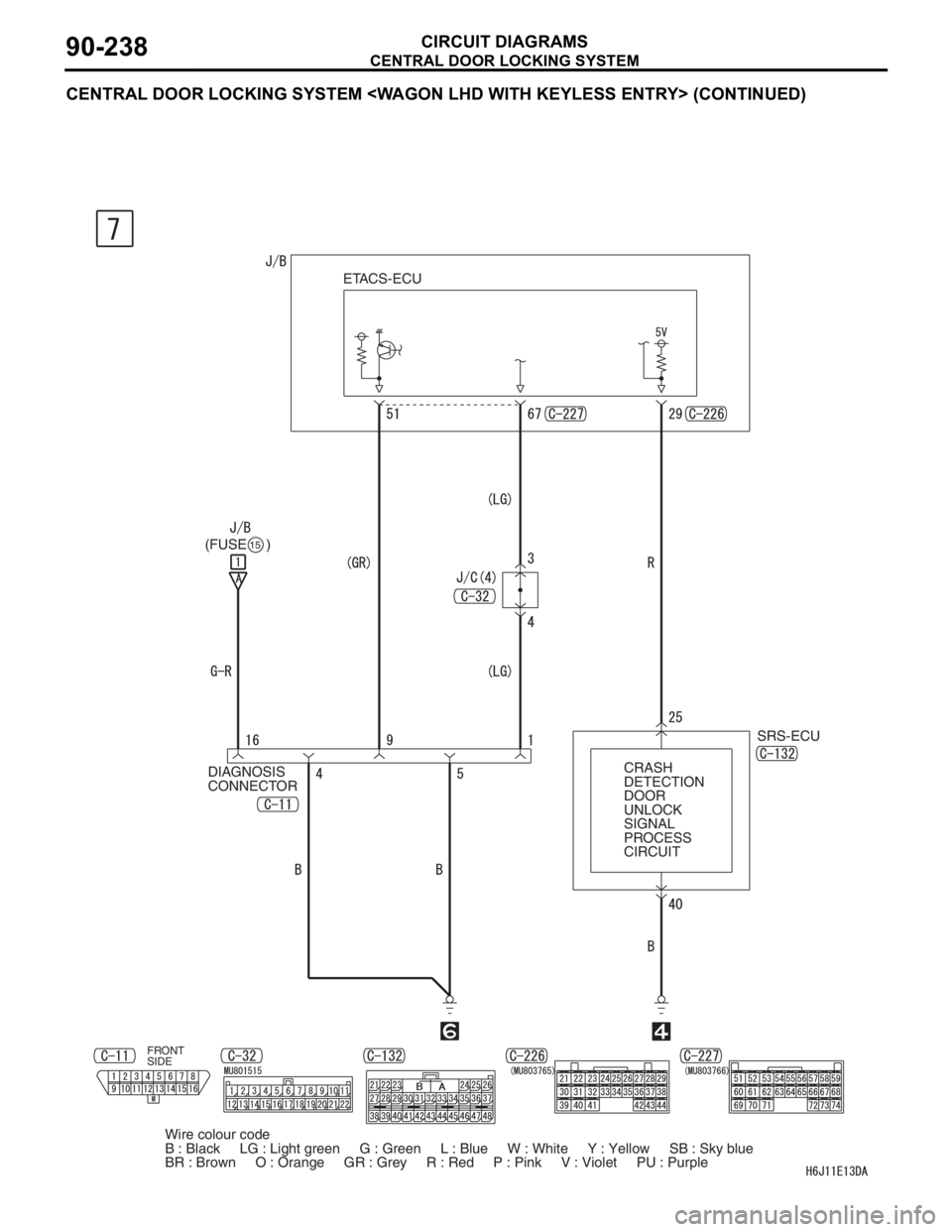 MITSUBISHI LANCER 2006 Repair Manual CENTRAL DOOR LOCKING SYSTEM
CIRCUIT DIAGRAMS90-238
CENTRAL DOOR LOCKING SYSTEM <WAGON LHD WITH KEYLESS ENTRY> (CONTINUED)
ETACS-ECU
FRONT 
SIDE
(FUSE     )15
DIAGNOSIS 
CONNECTORSRS-ECU
CRASH 
DETECTI