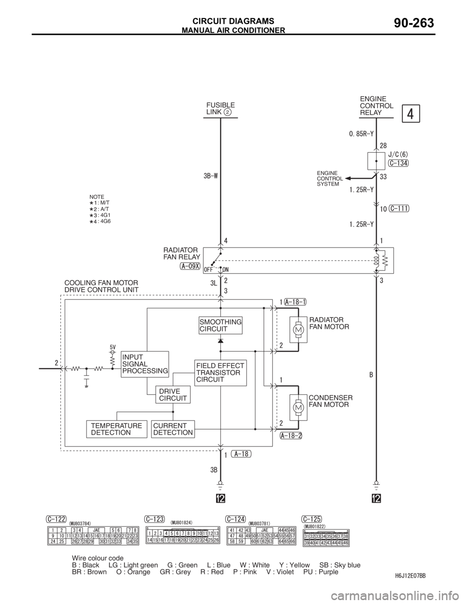 MITSUBISHI LANCER 2006  Workshop Manual MANUAL AIR CONDITIONER
CIRCUIT DIAGRAMS90-263
FUSIBLE
LINK2
ENGINE 
CONTROL 
RELAY
RADIATOR 
FAN RELAY
SMOOTHING
CIRCUIT
INPUT 
SIGNAL 
PROCESSING
DRIVE
CIRCUIT
TEMPERATURE
DETECTIONCURRENT
DETECTIONR