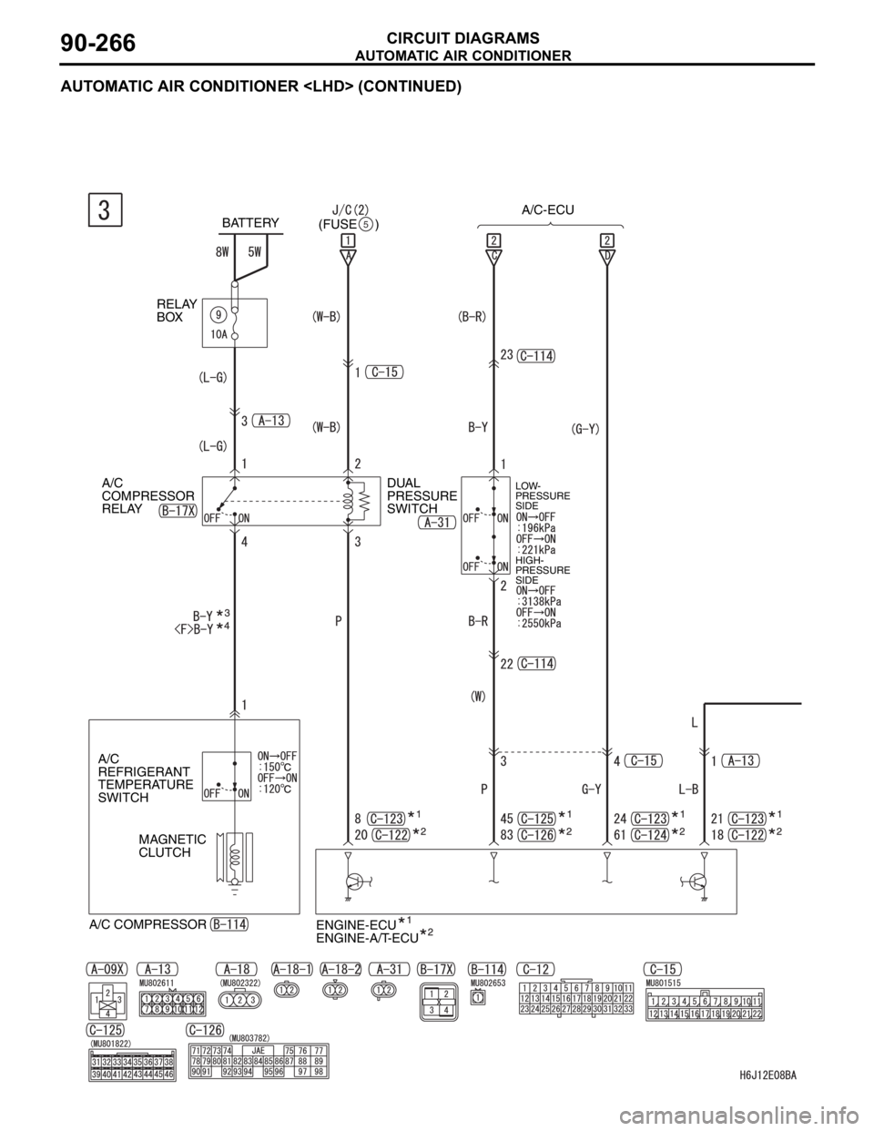 MITSUBISHI LANCER 2006  Workshop Manual AUTOMATIC AIR CONDITIONER
CIRCUIT DIAGRAMS90-266
AUTOMATIC AIR CONDITIONER <LHD> (CONTINUED)
RELAY 
BOX
ENGINE-ECU(FUSE     )
5
ENGINE-A/T-ECU
BATTERYA/C-ECU
A/C 
COMPRESSOR 
RELAY
MAGNETIC 
CLUTCH
A/